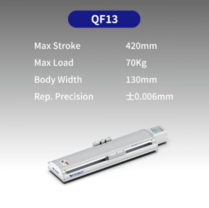 Lead Screw Actuator Demand Accelerates as Compact Precision Motion Gains Ground