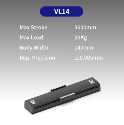 Global Demand Surge Drives Fluctuations in Linear Slide Module Price
