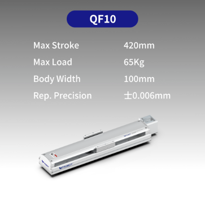 Screw Linear Axis Gains Traction as Versatile Backbone of Precision Motion
