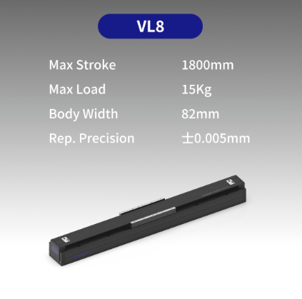 Long Stroke Linear Module Drives Precision Automation in Expanding Industrial Applications