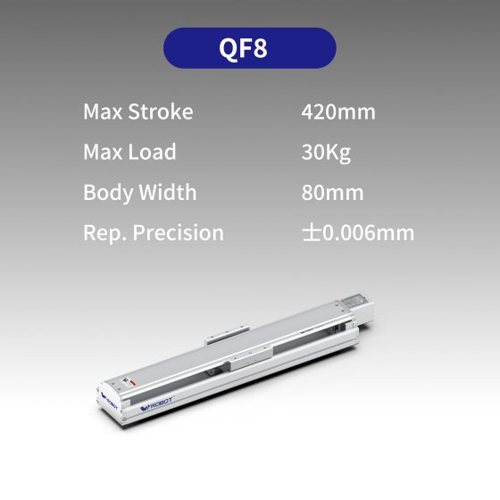 Global Demand for Linear Motion Module Surges Amidst Factory Automation Push