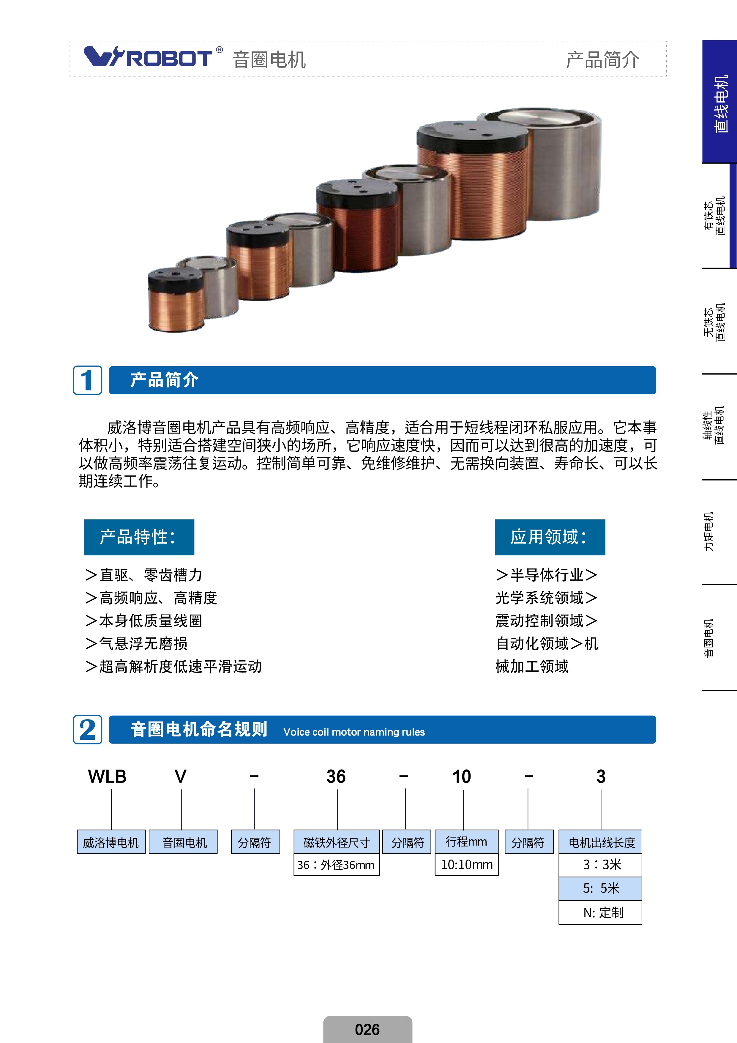 Voice Coil Motor