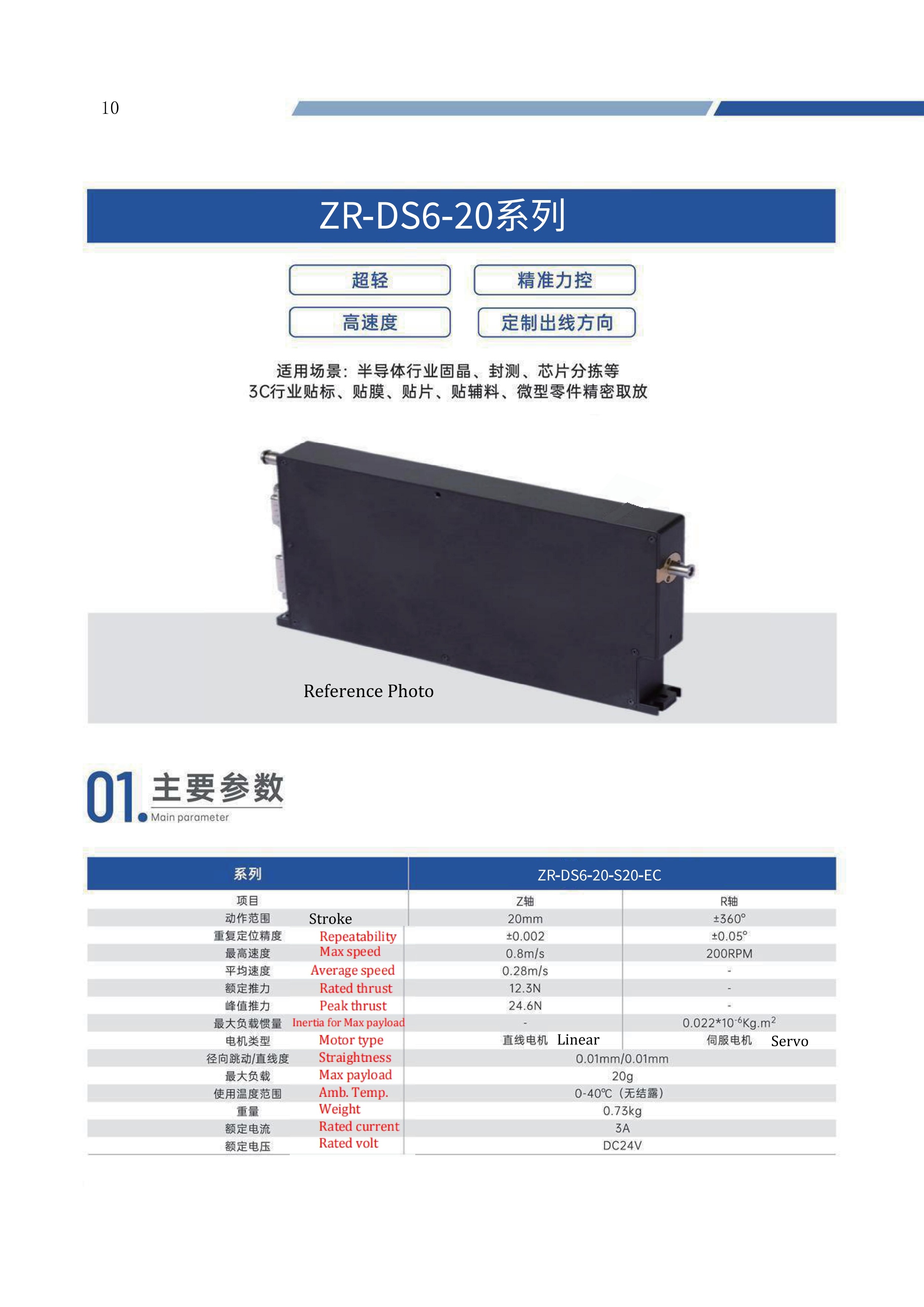 Linear Rotary Actuator