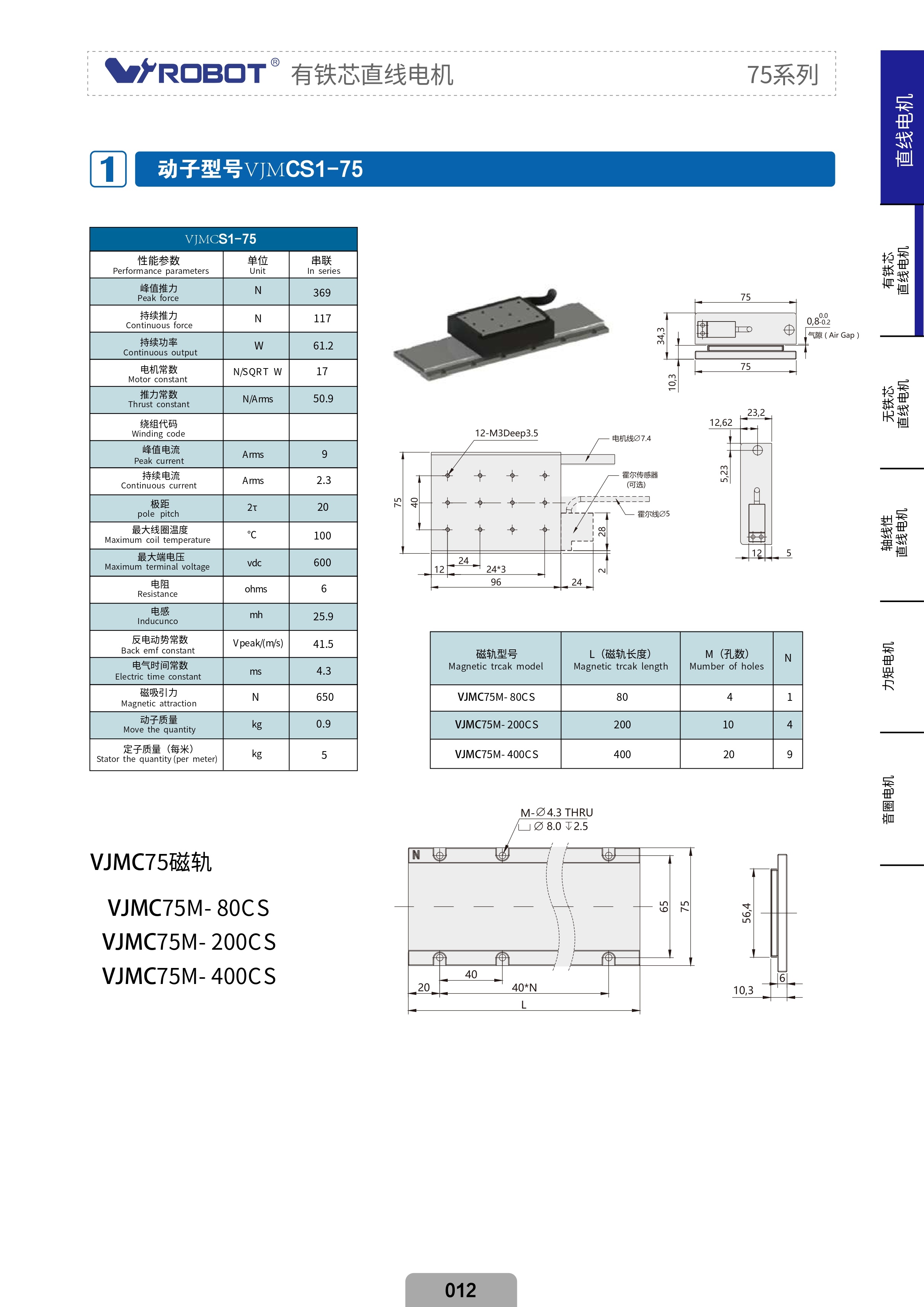 Flat motors with iron core
