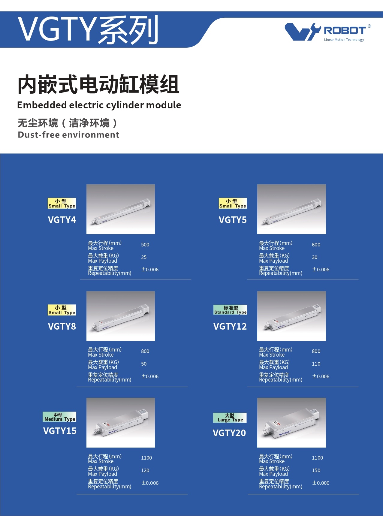 Ball Screw Module
