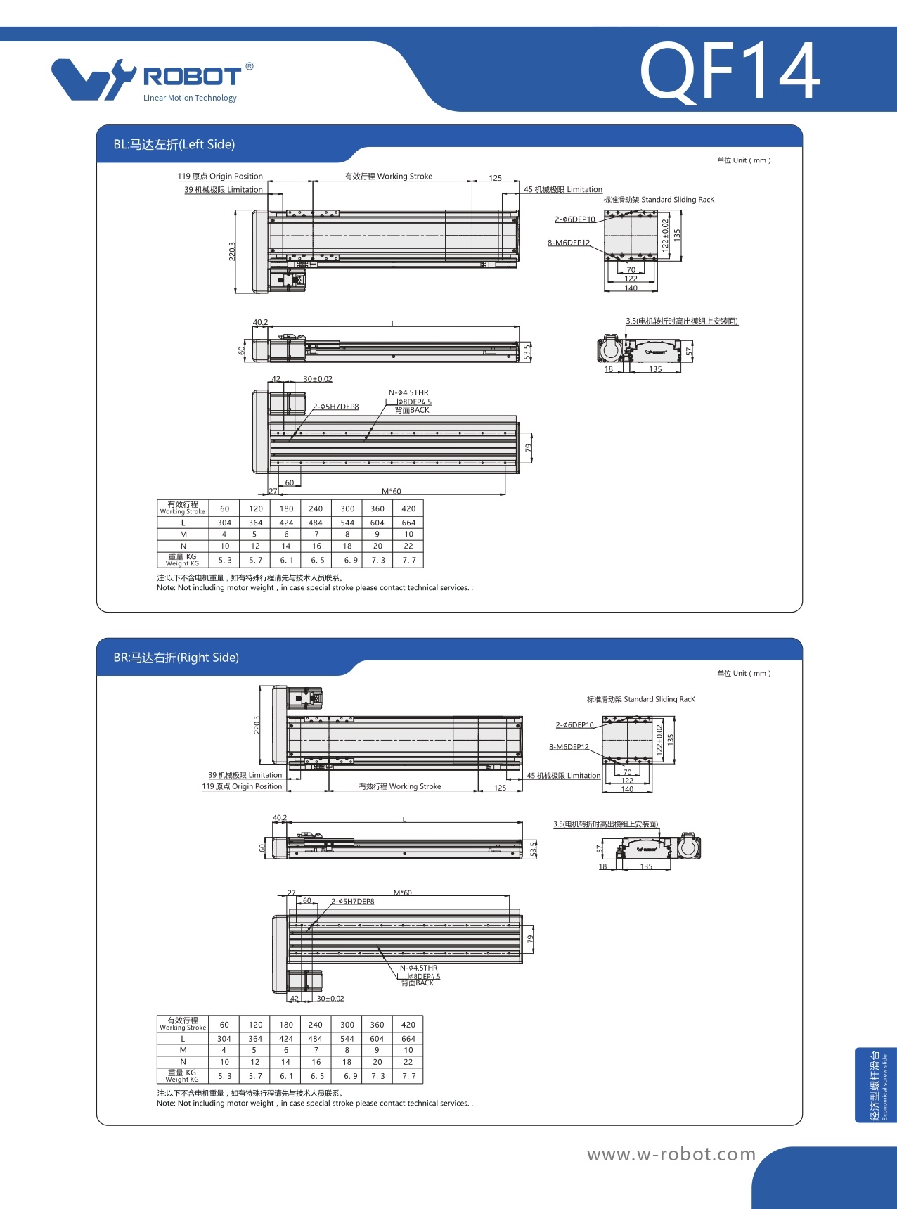 Ball Screw Linear Actuator