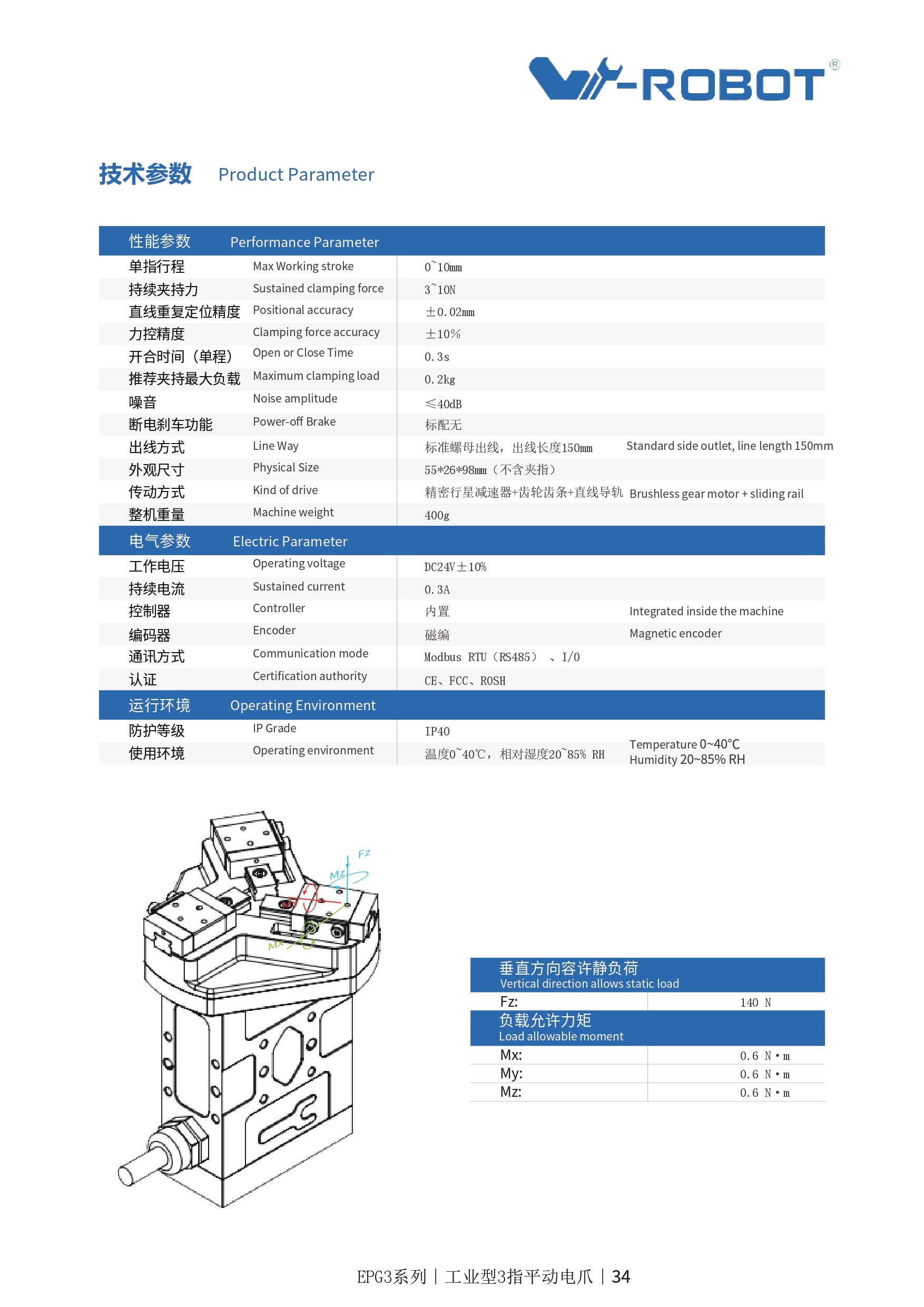 Electric Gripper