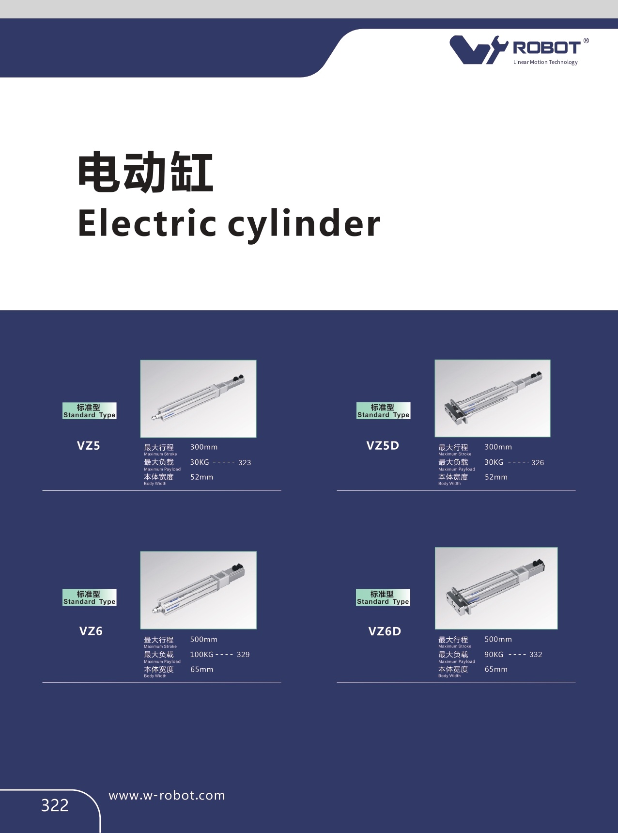 Electric Cylinder Module