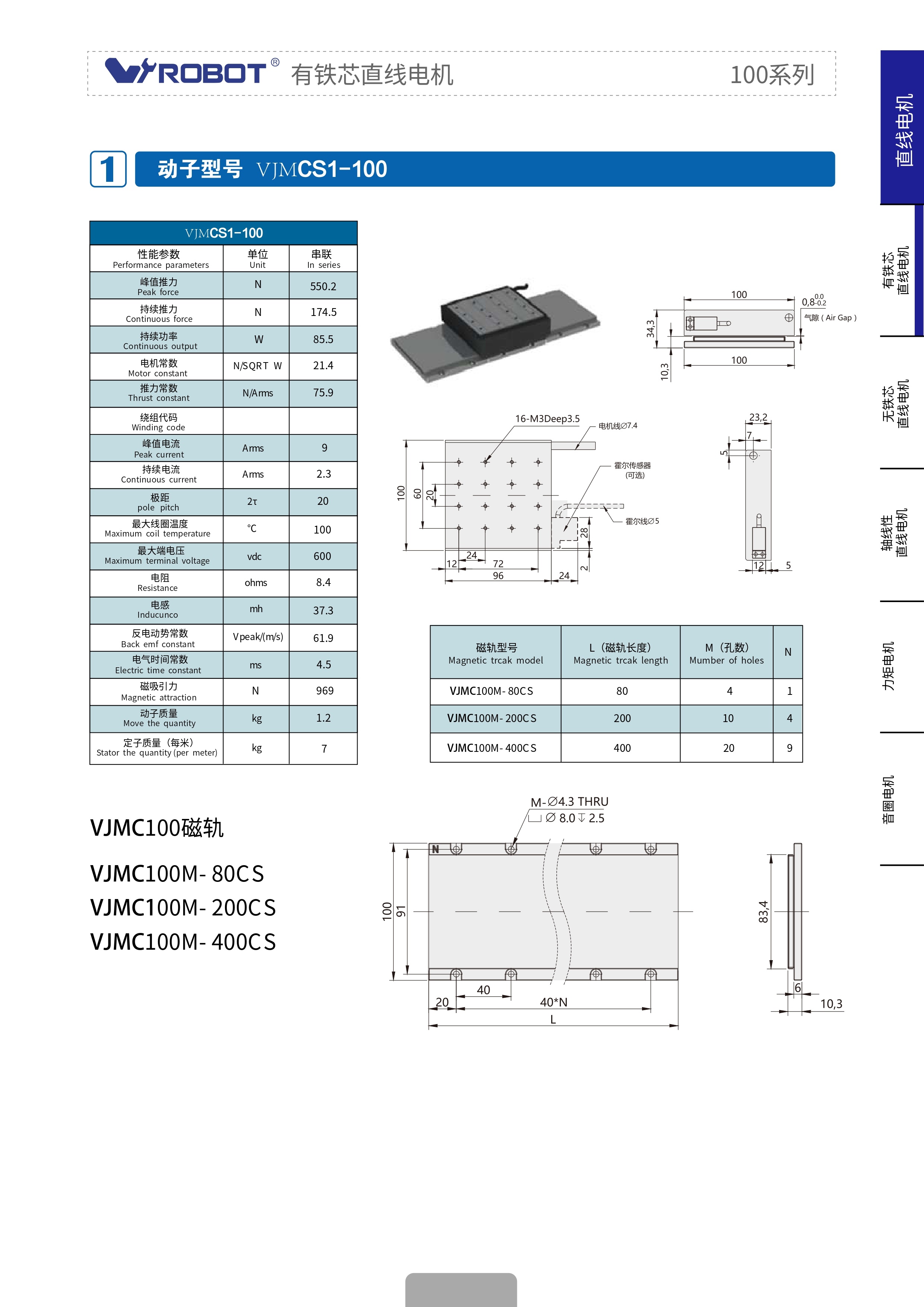 Flat motors with iron core