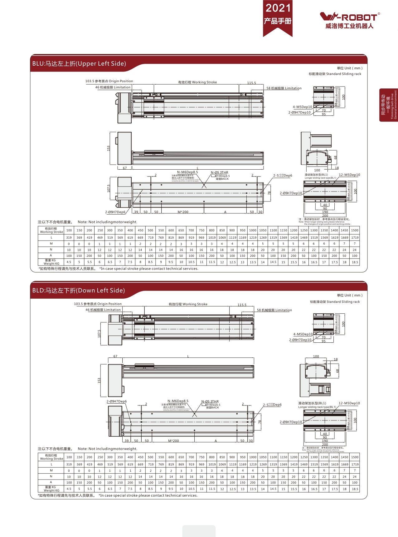 Timing Belt Modules