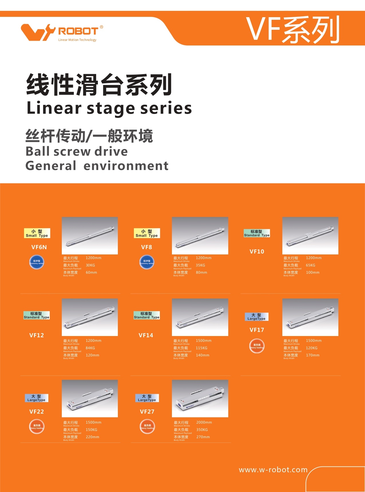 Ball Screw Module