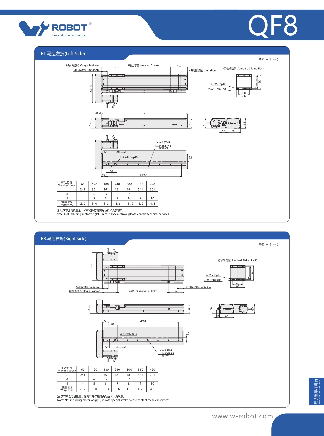 Linear stage series
