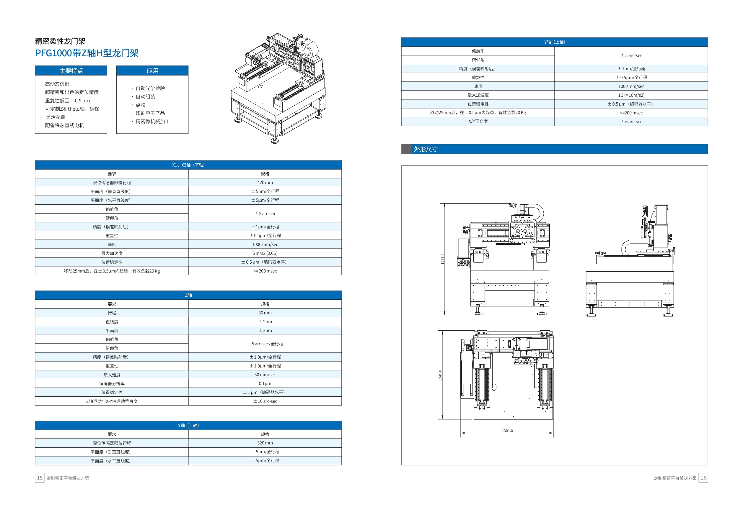 Dual Drive Gantry + Z Axis
