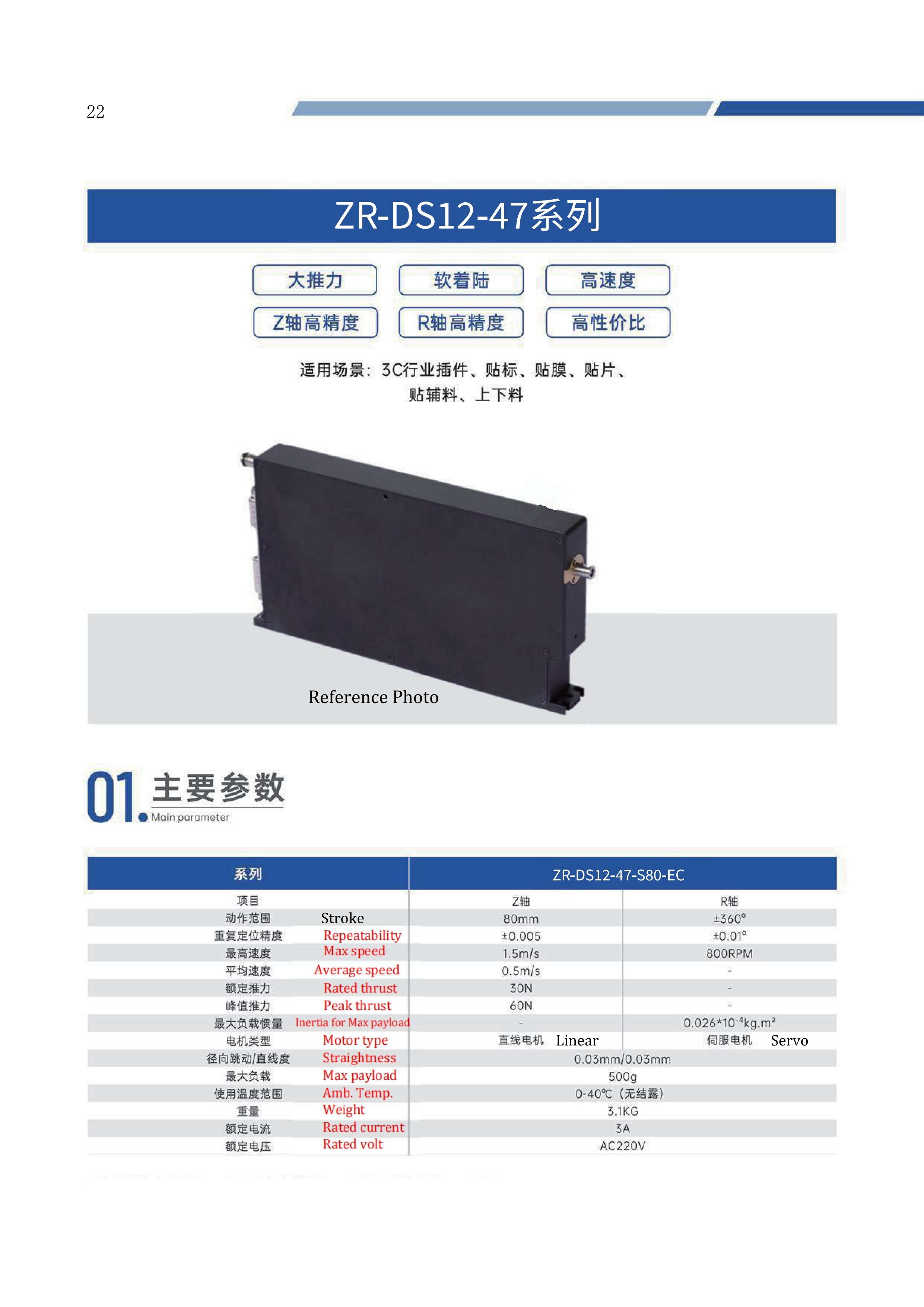 Linear Rotary Actuator