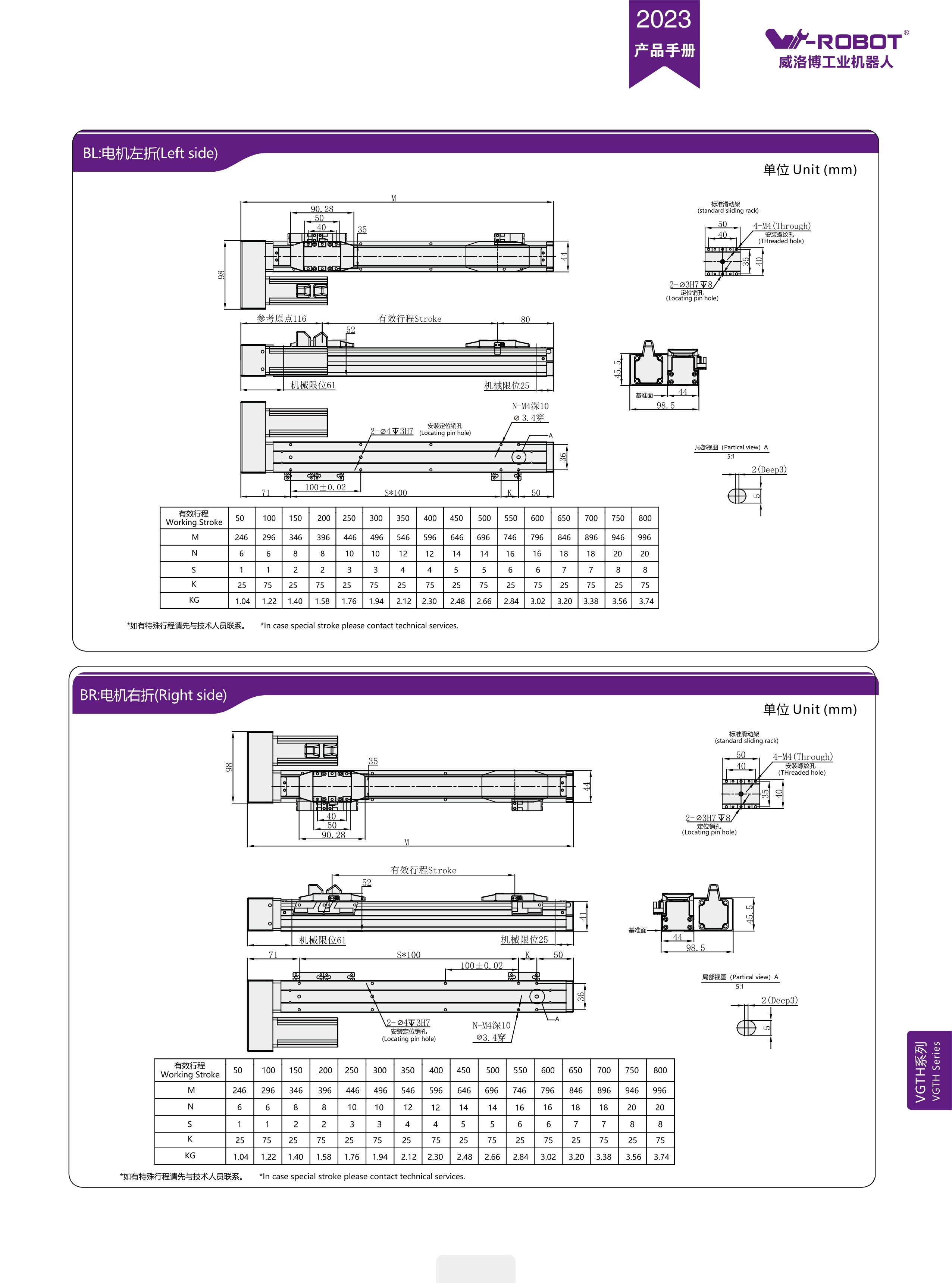 Ball Screw Module