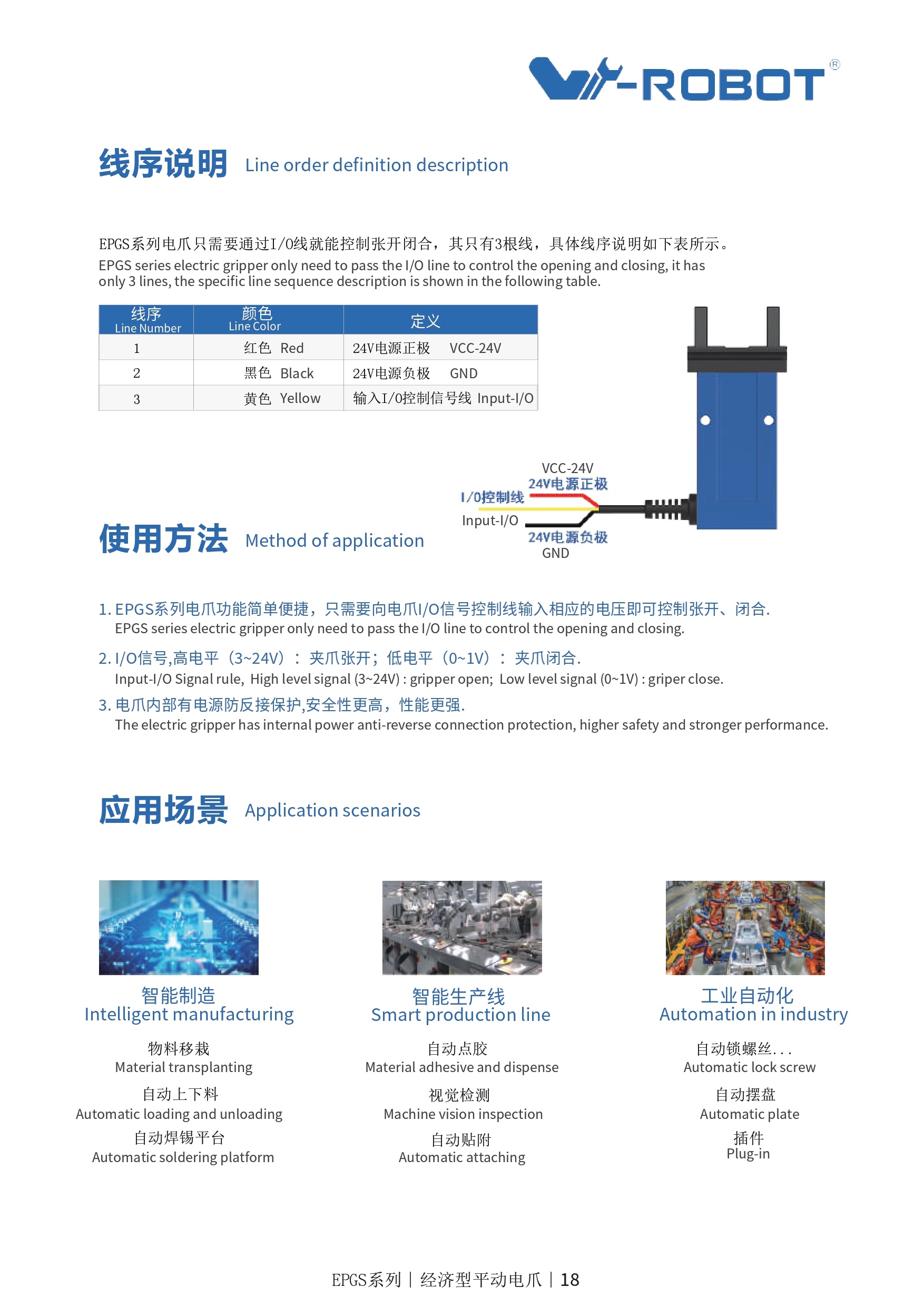 Electric Gripper