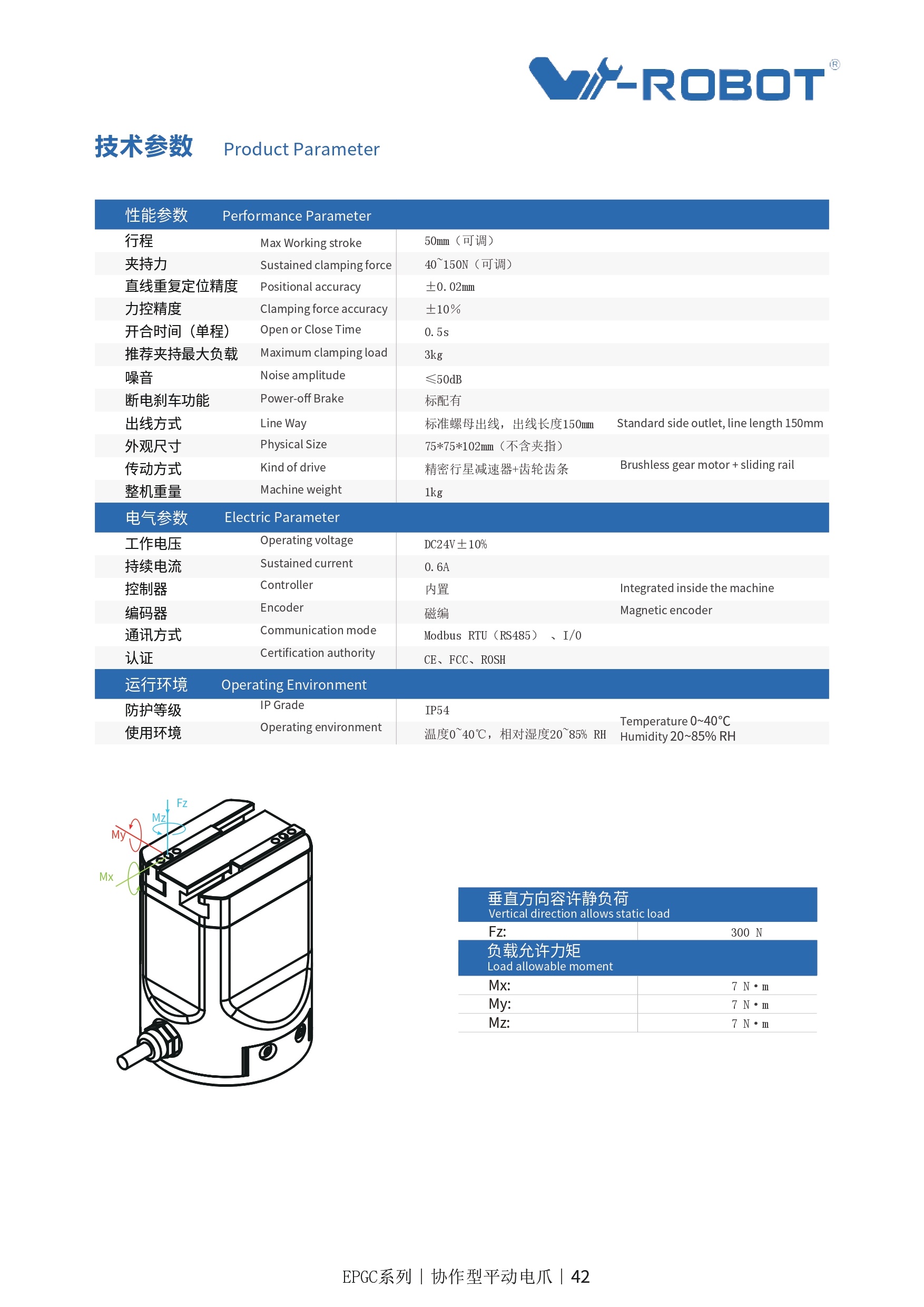 Electric Gripper