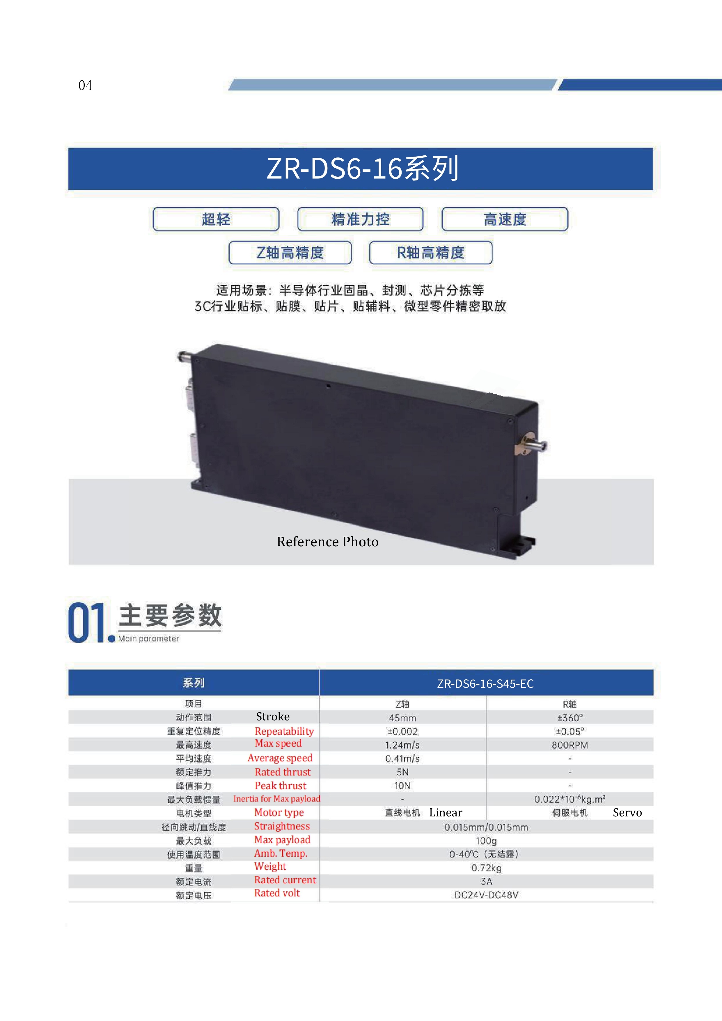 Linear Rotary Actuator