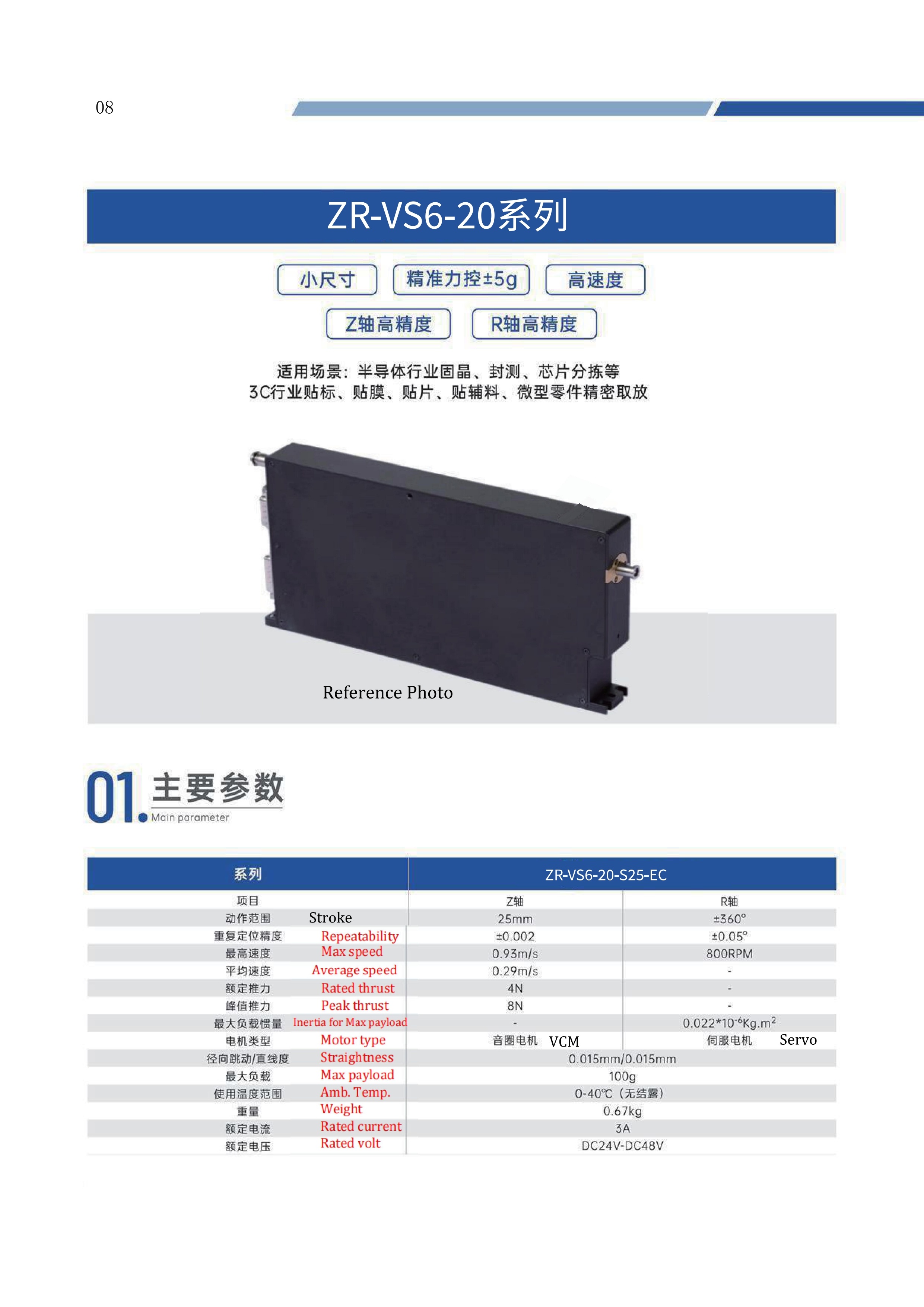 Linear Rotary Actuator
