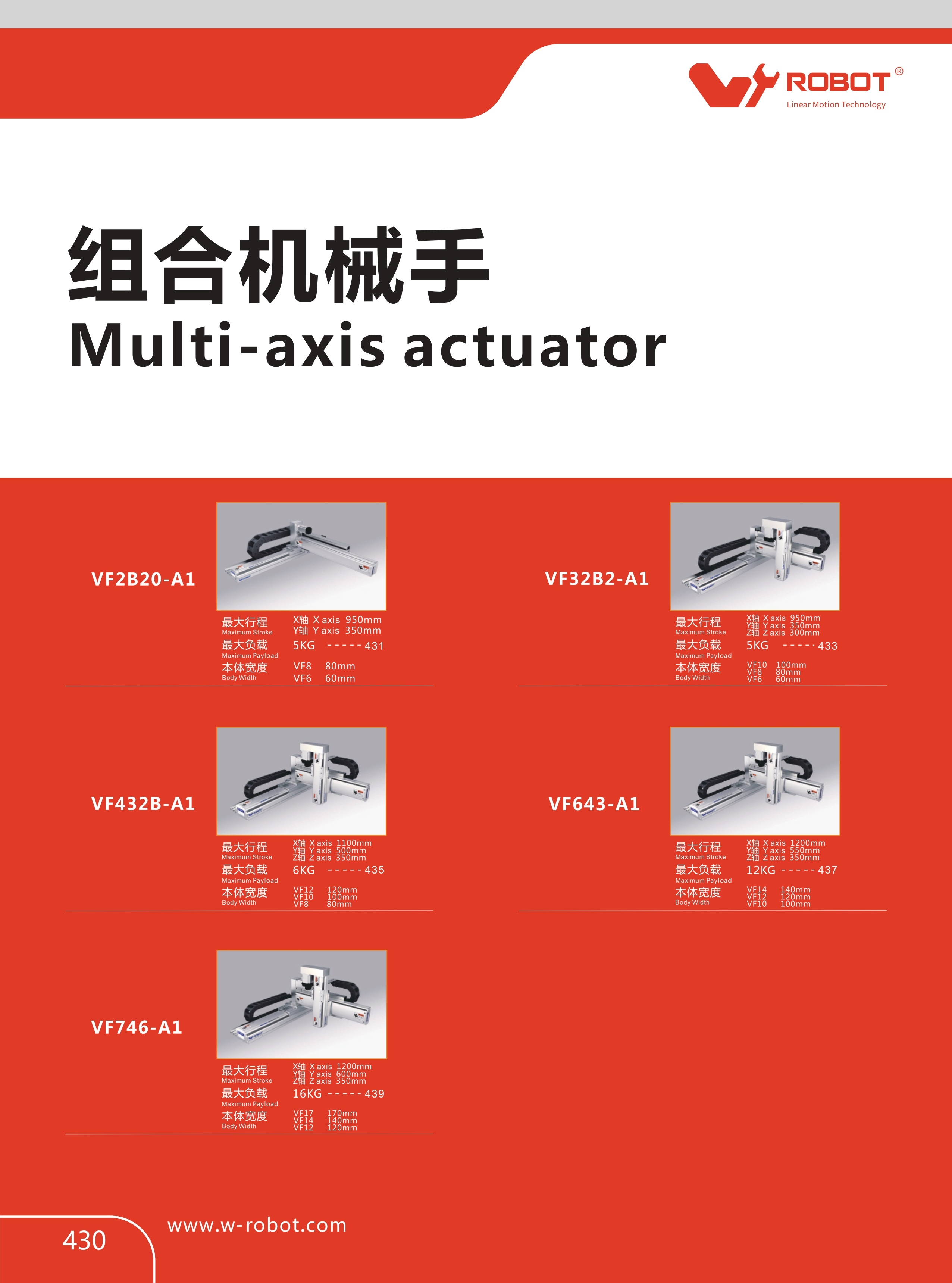 Multi-axis Actuator