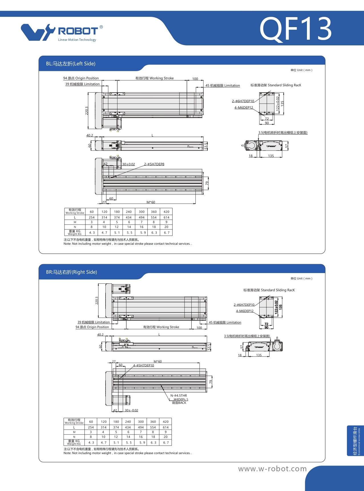 Ball Screw Linear Actuator