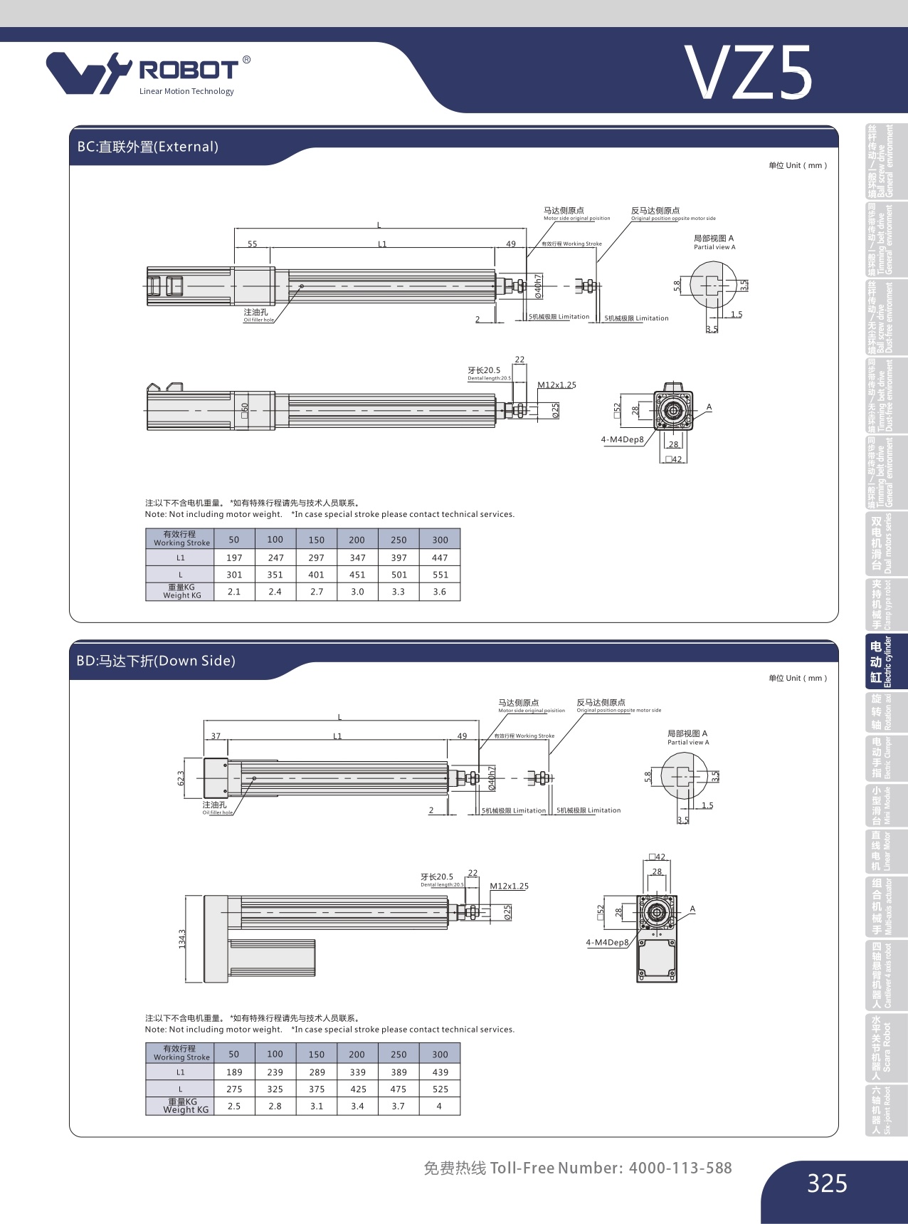 Electric Cylinder Module