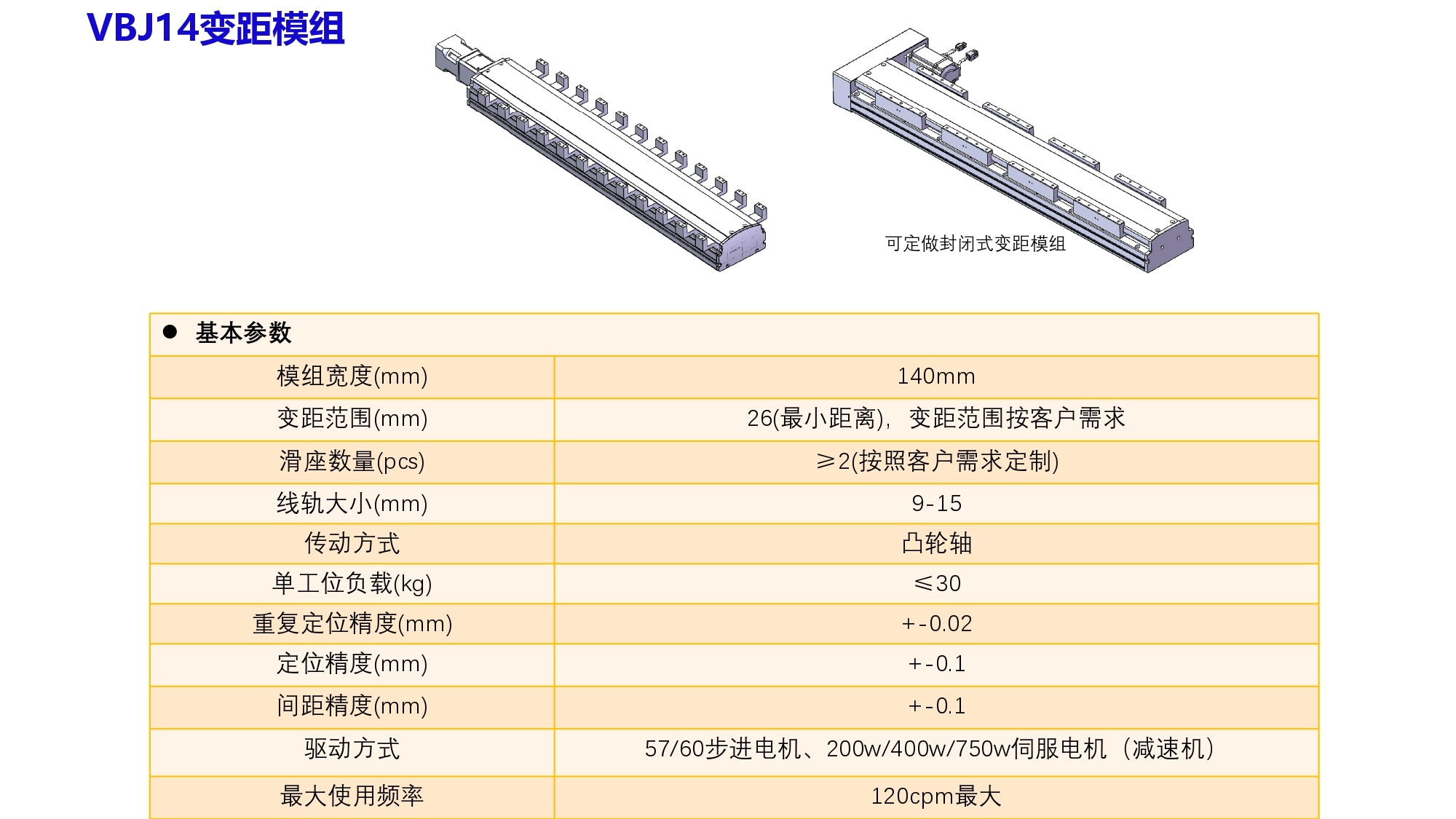 Custom Actuator