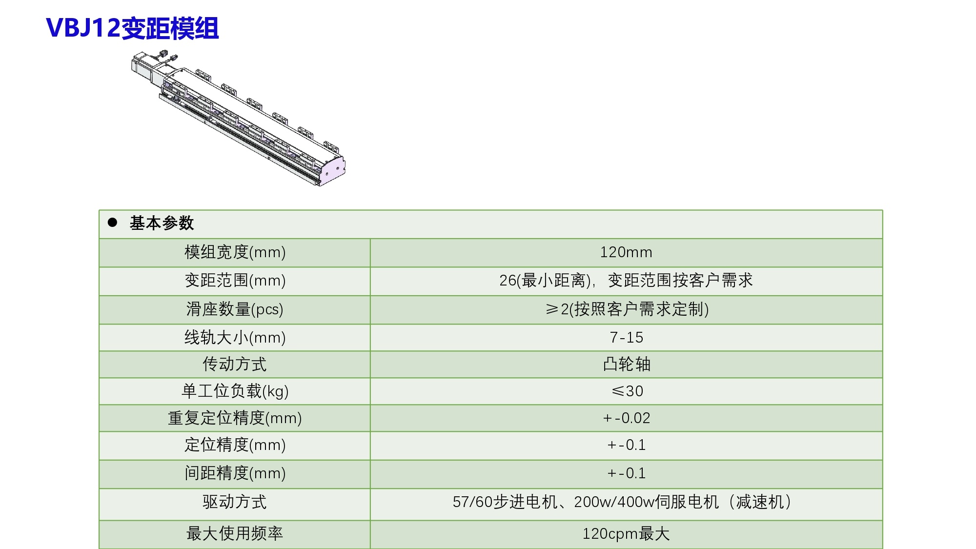 Custom Actuator