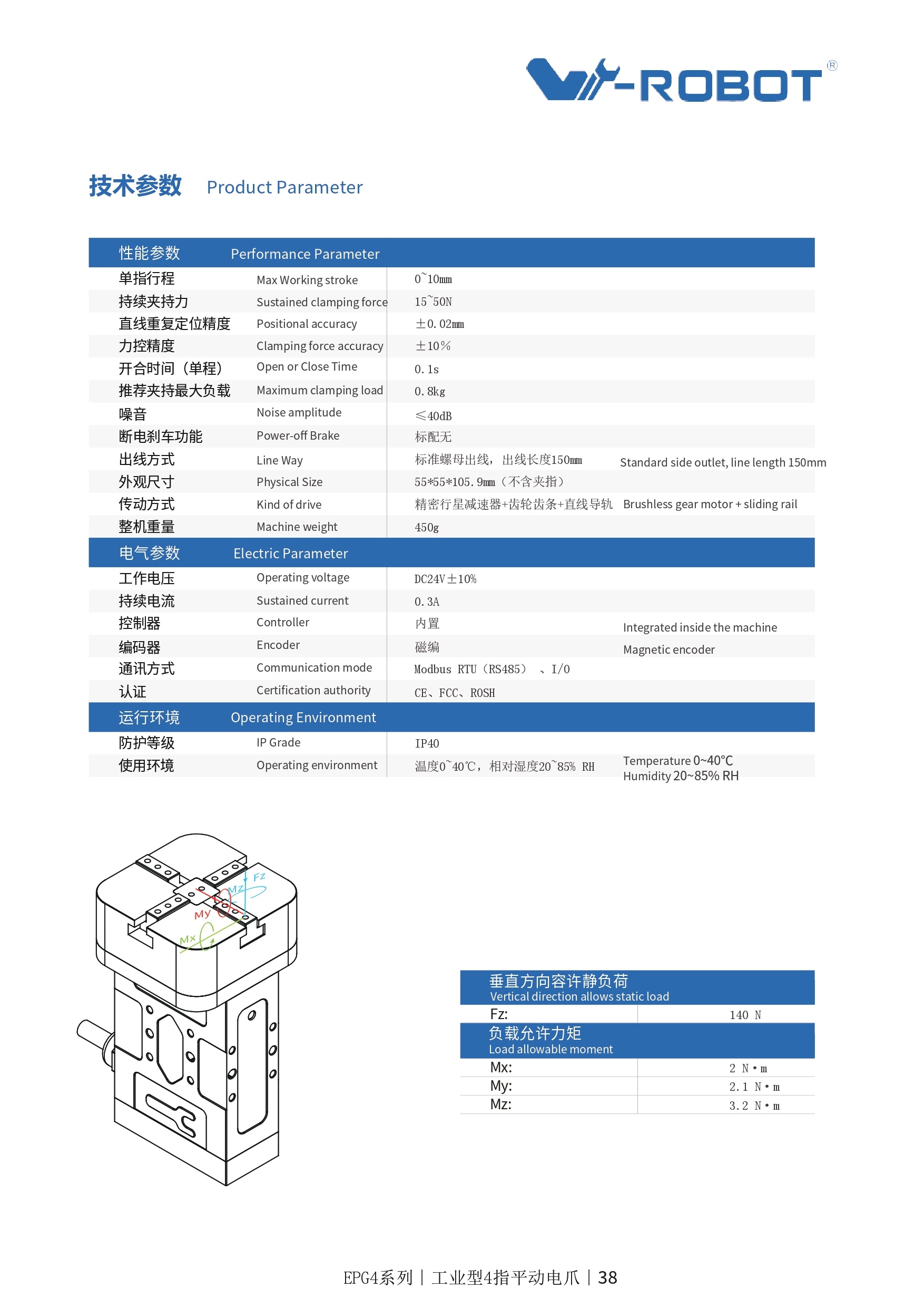 Electric Gripper