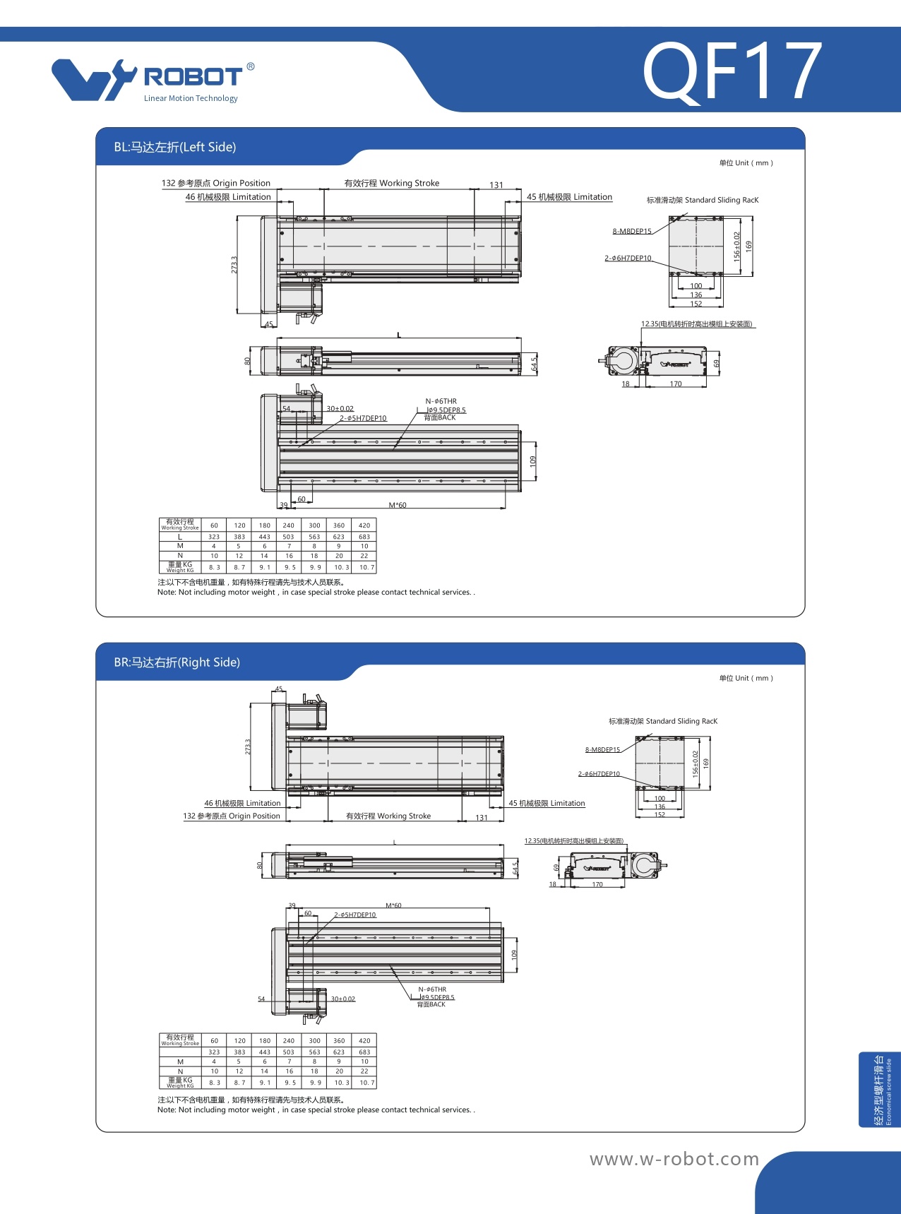 Ball Screw Linear Actuator
