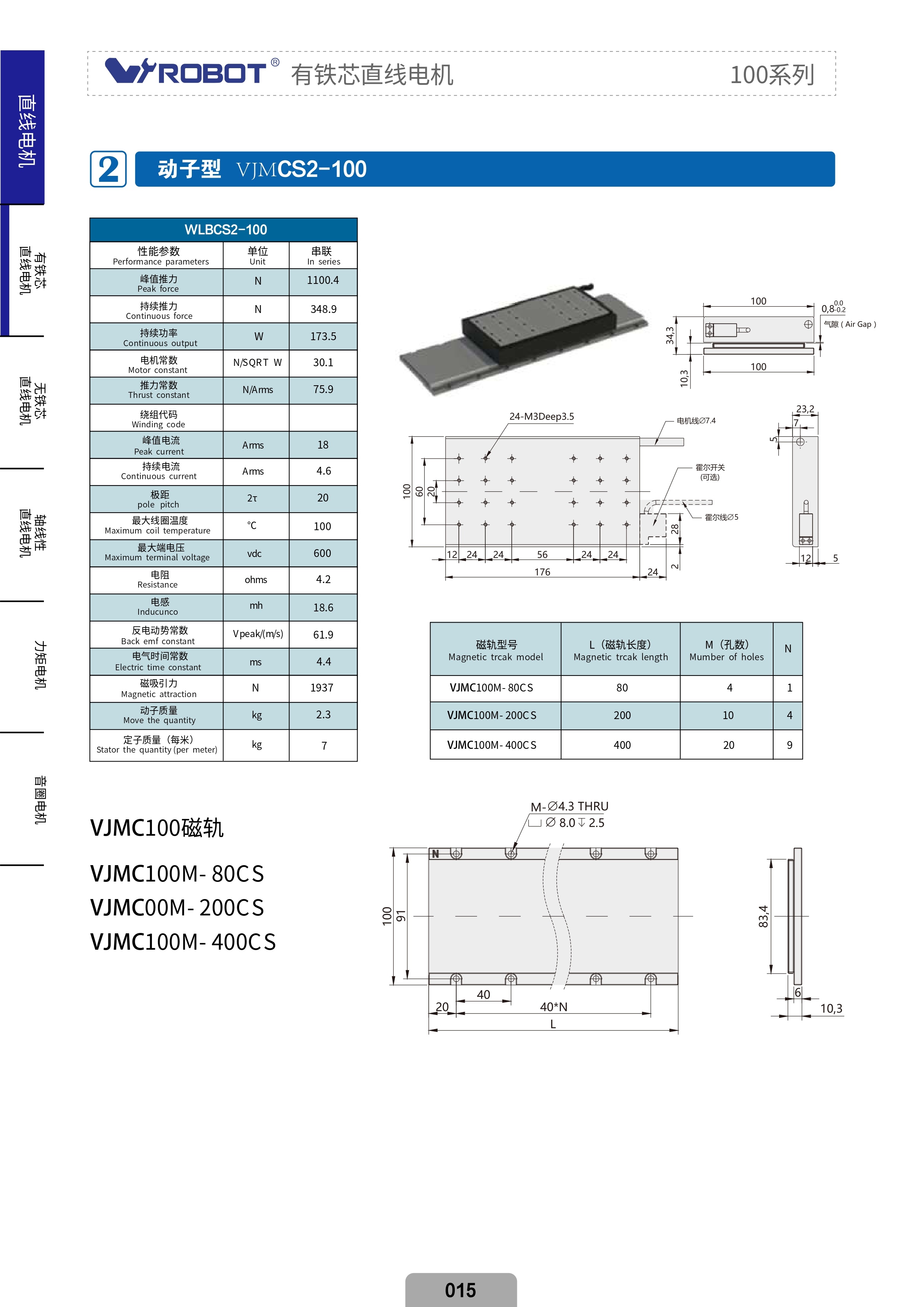 Flat motors with iron core