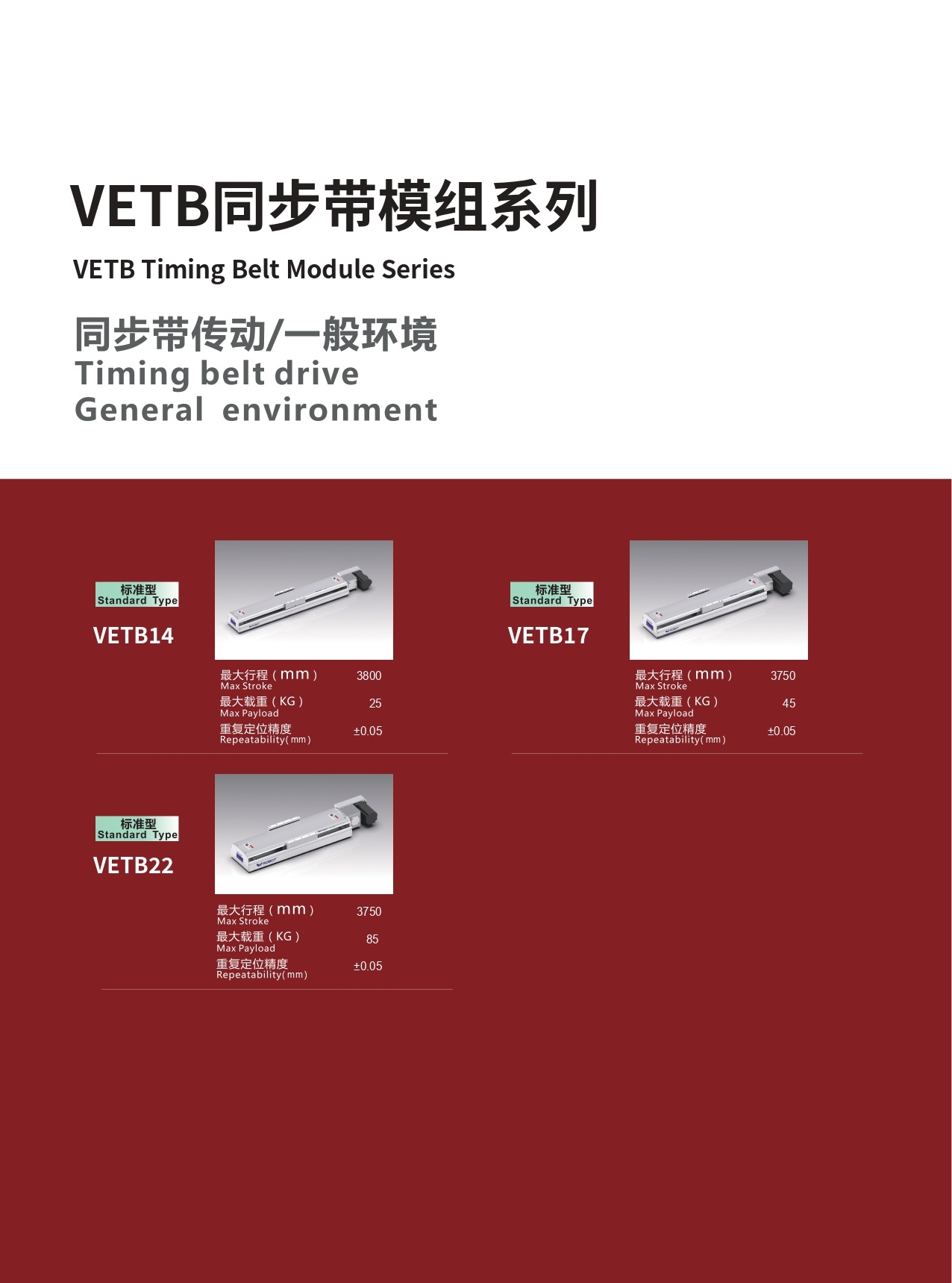 Timing Belt Modules