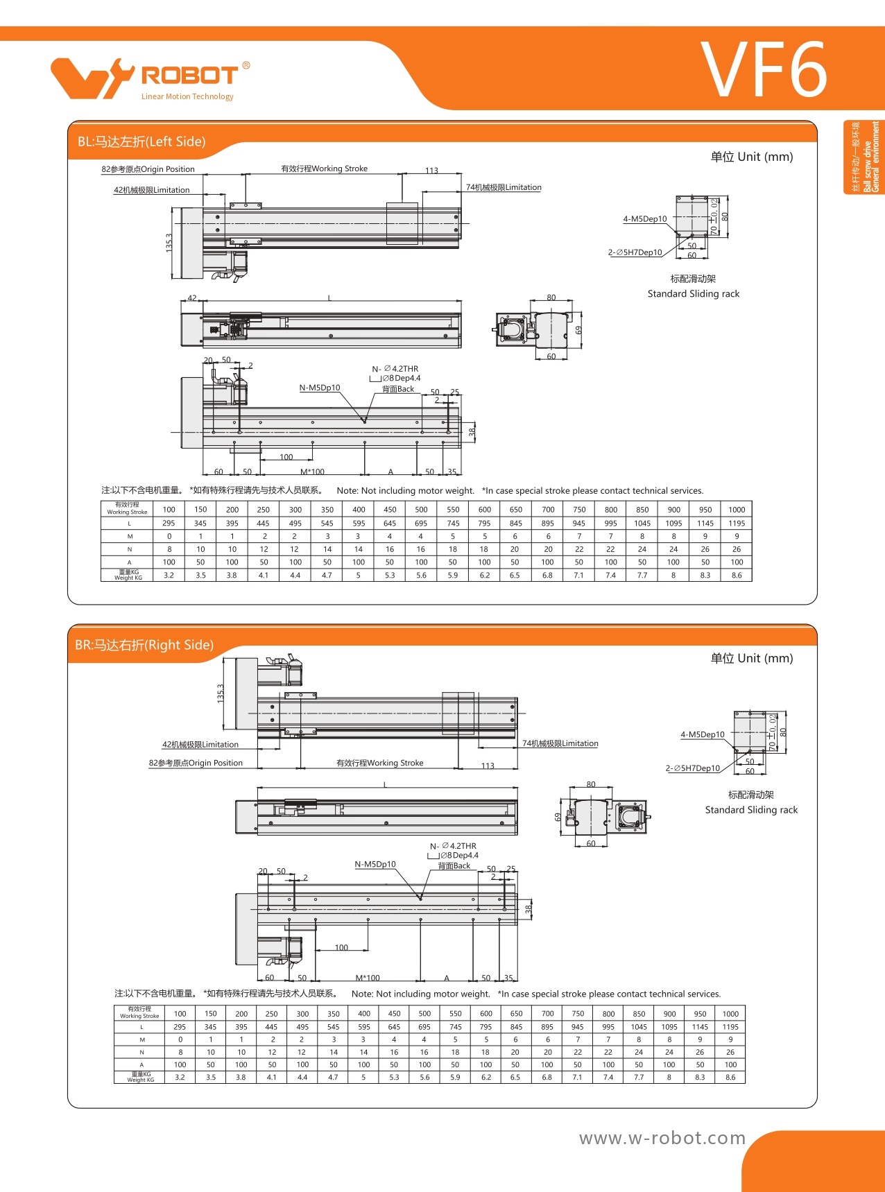 Ball Screw Module