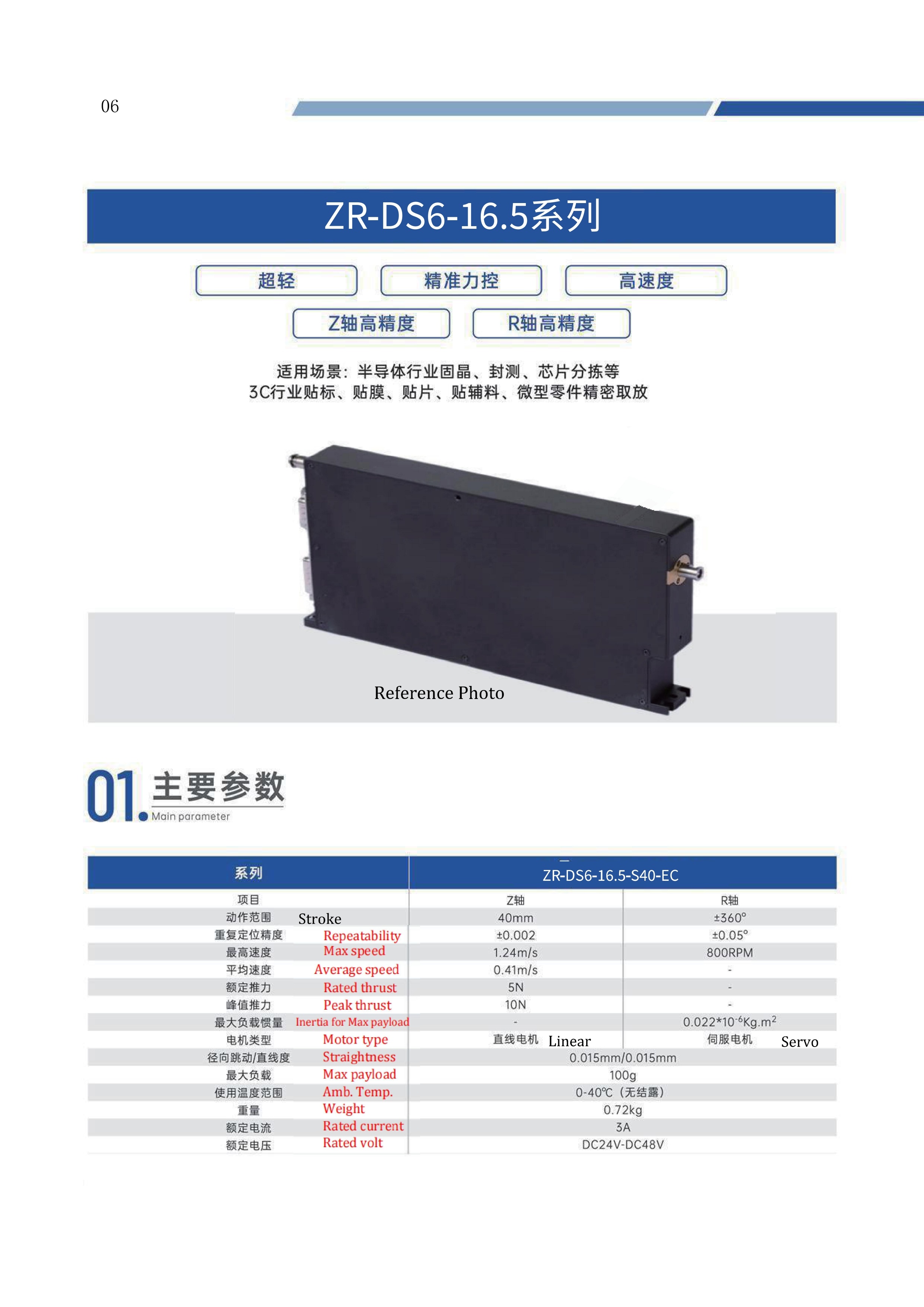 Linear Rotary Actuator