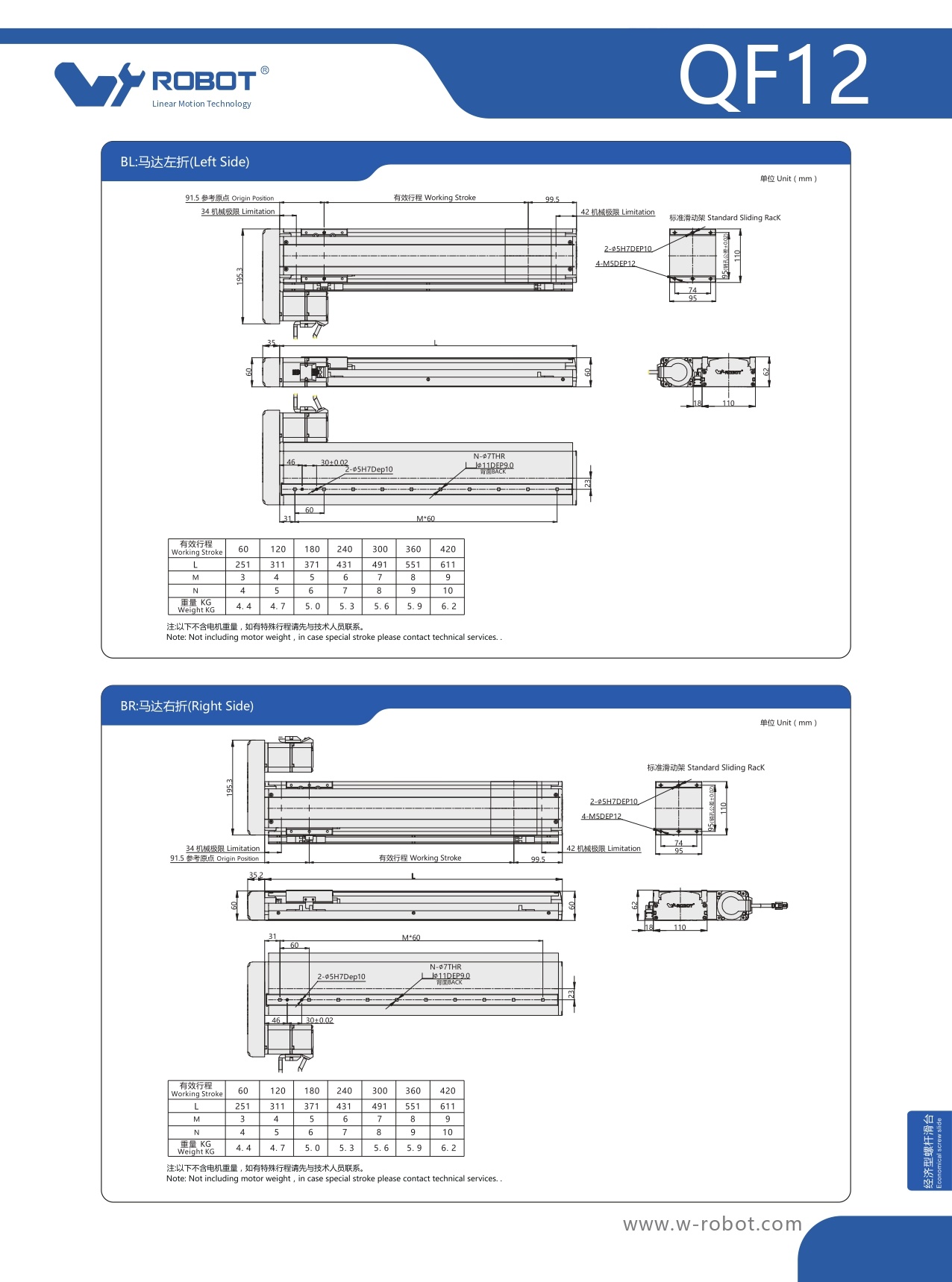 Ball Screw Linear Actuator
