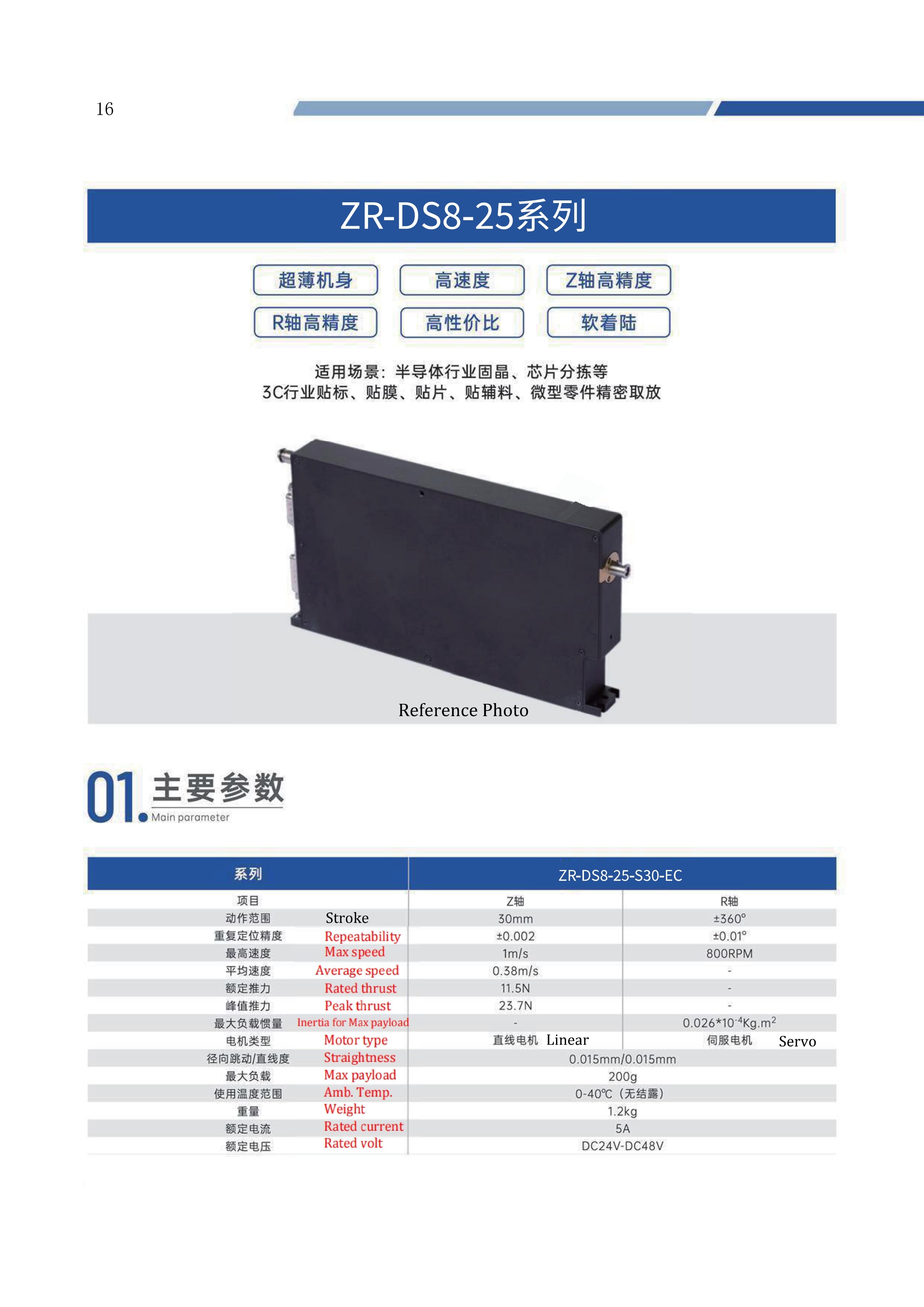 Linear Rotary Actuator