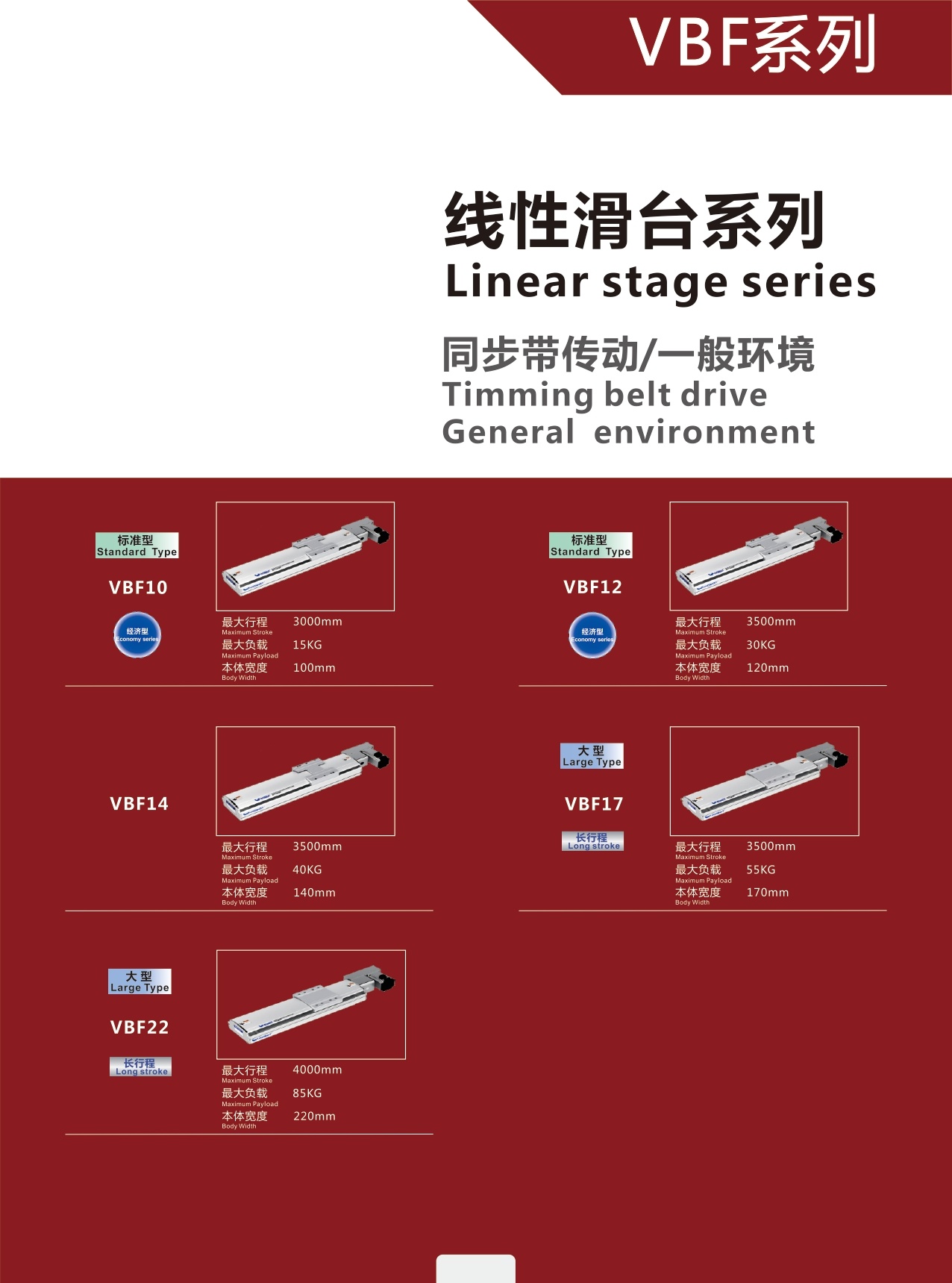 Timing Belt Modules
