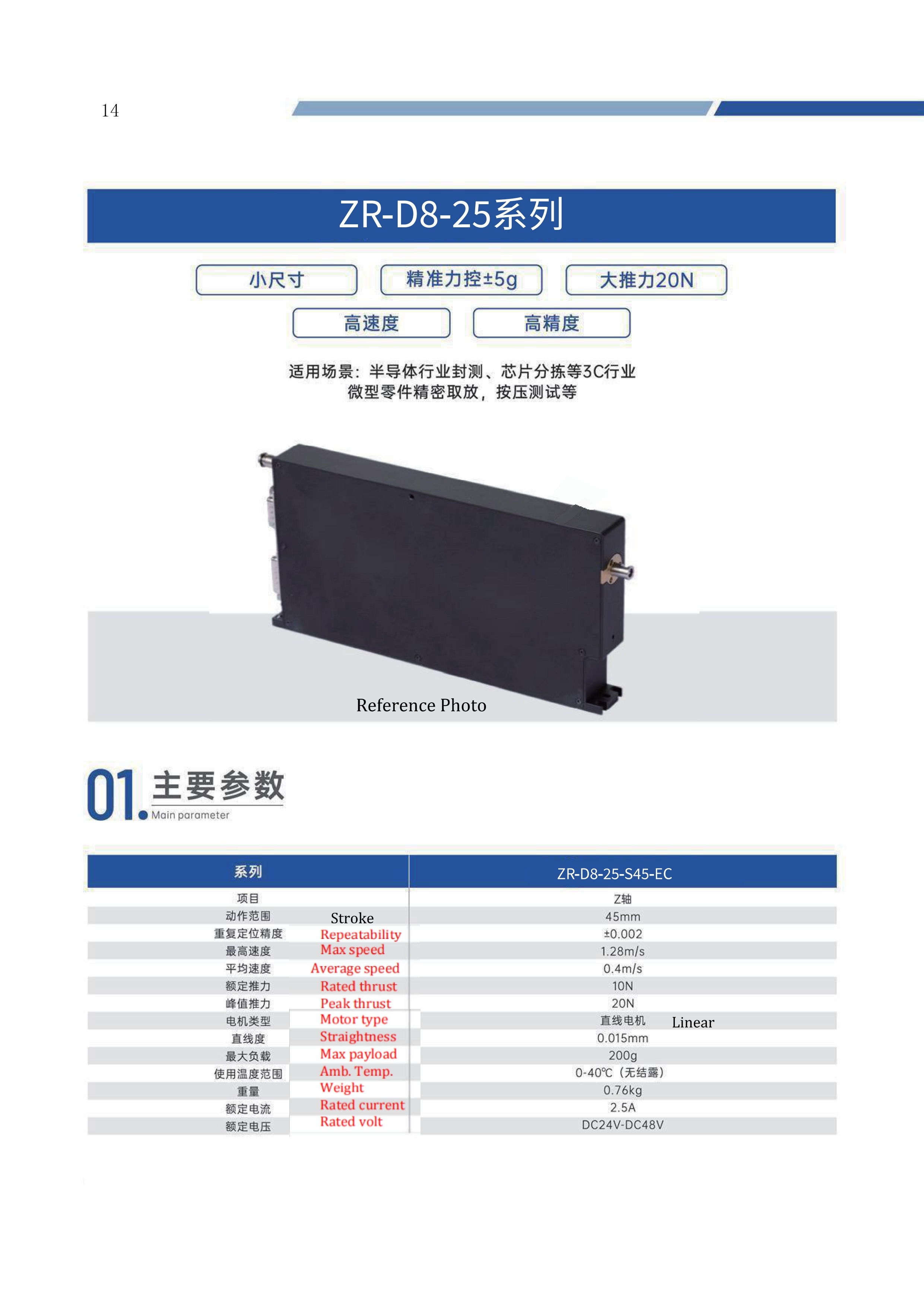 Linear Rotary Actuator