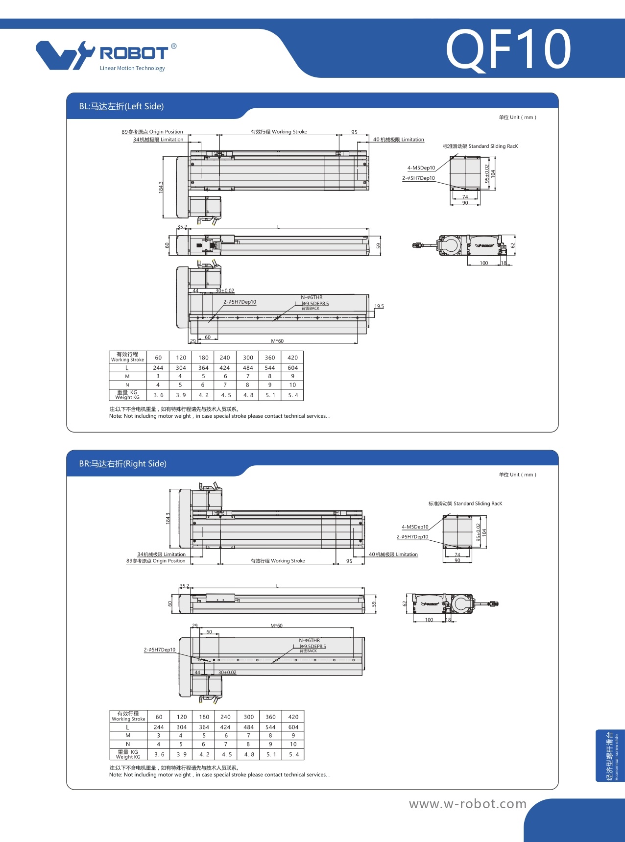 Ball Screw Linear Actuator