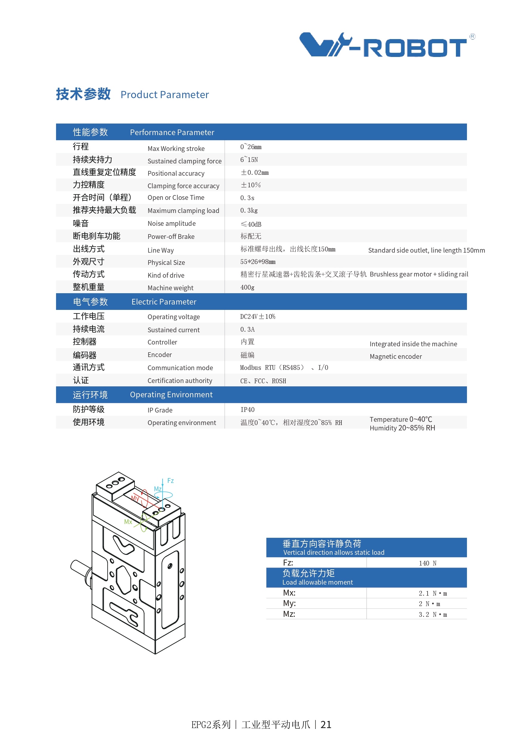 Electric Gripper