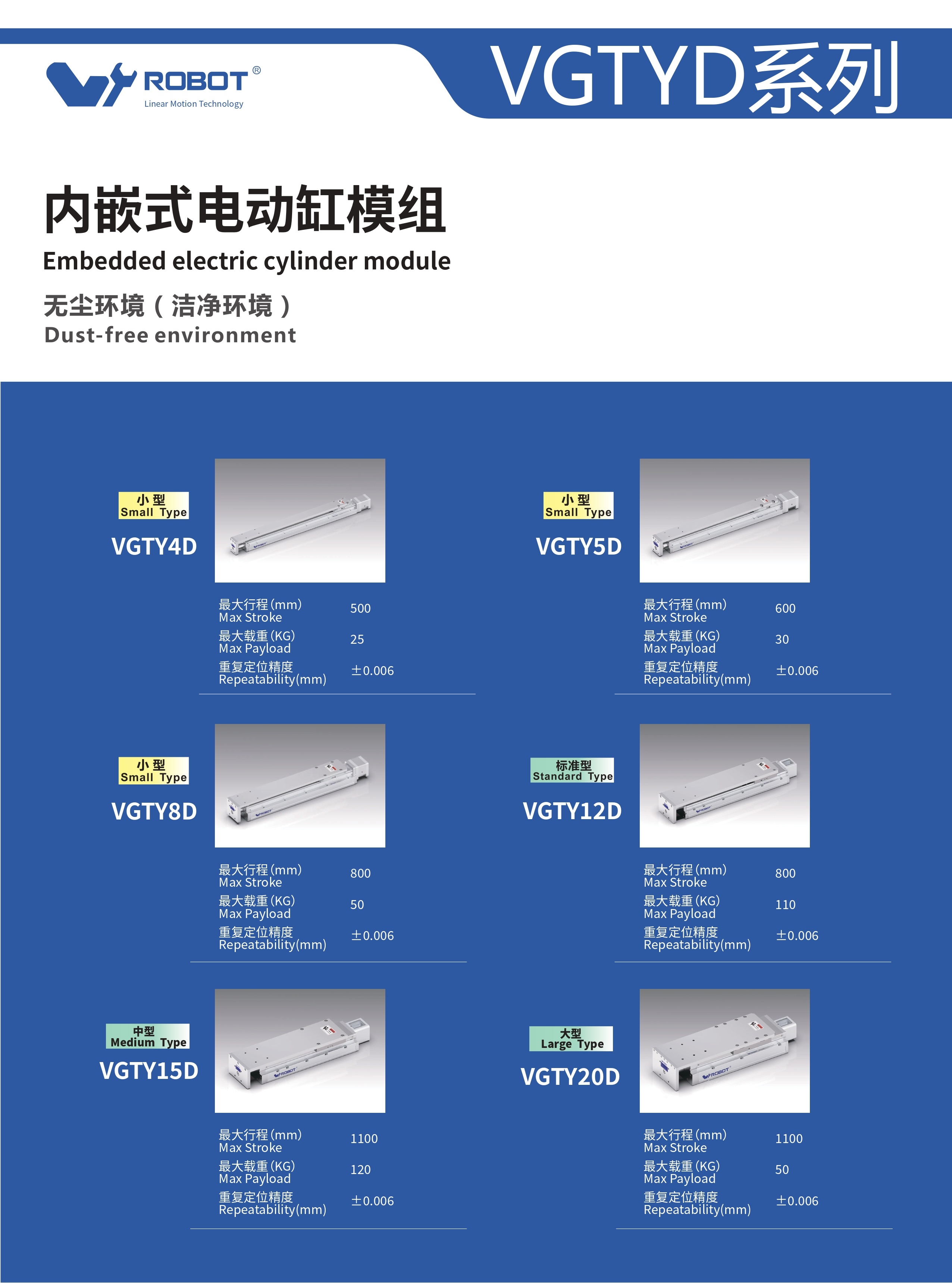 Embedded Electric Cylinear Module
