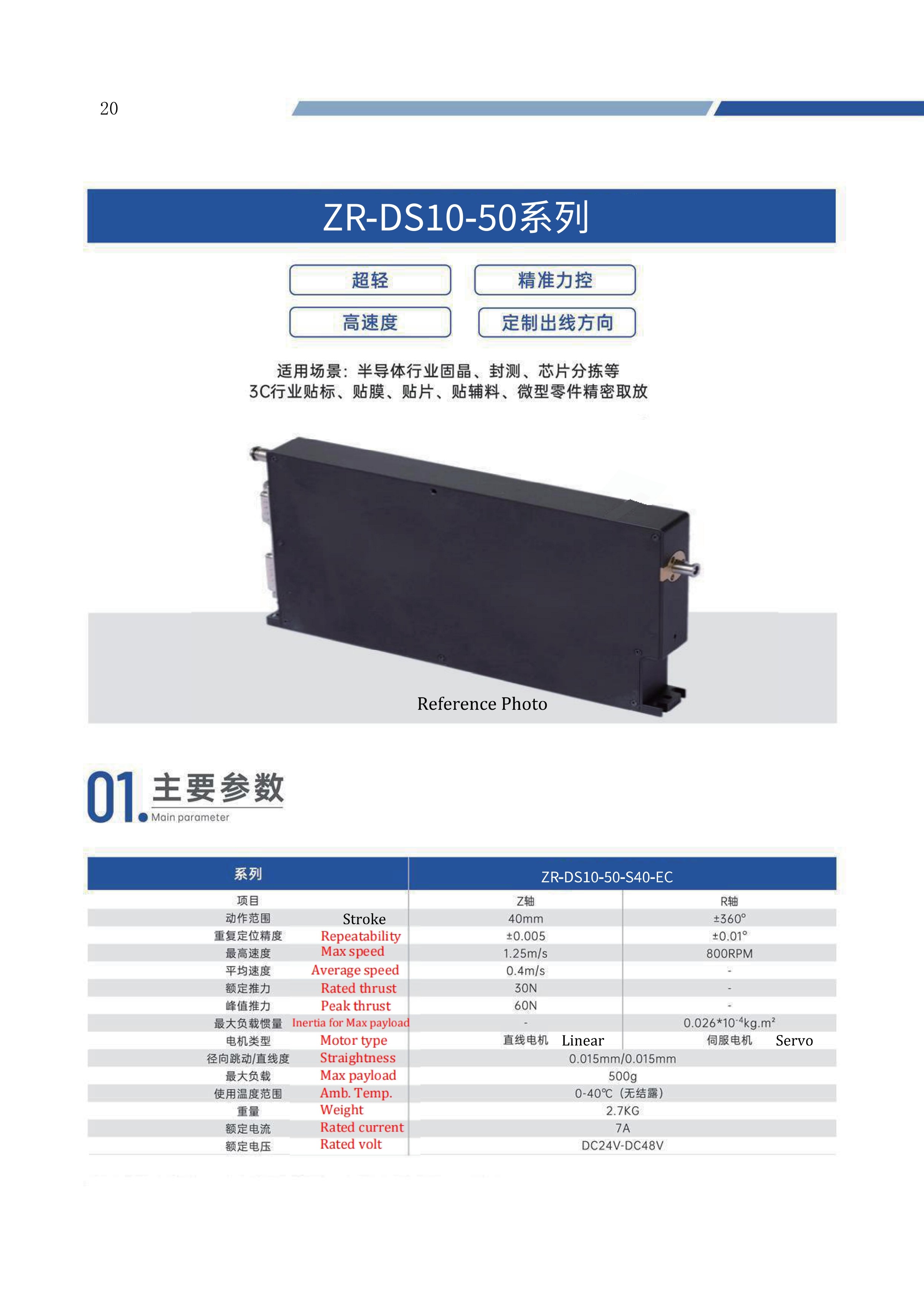 Linear Rotary Actuator