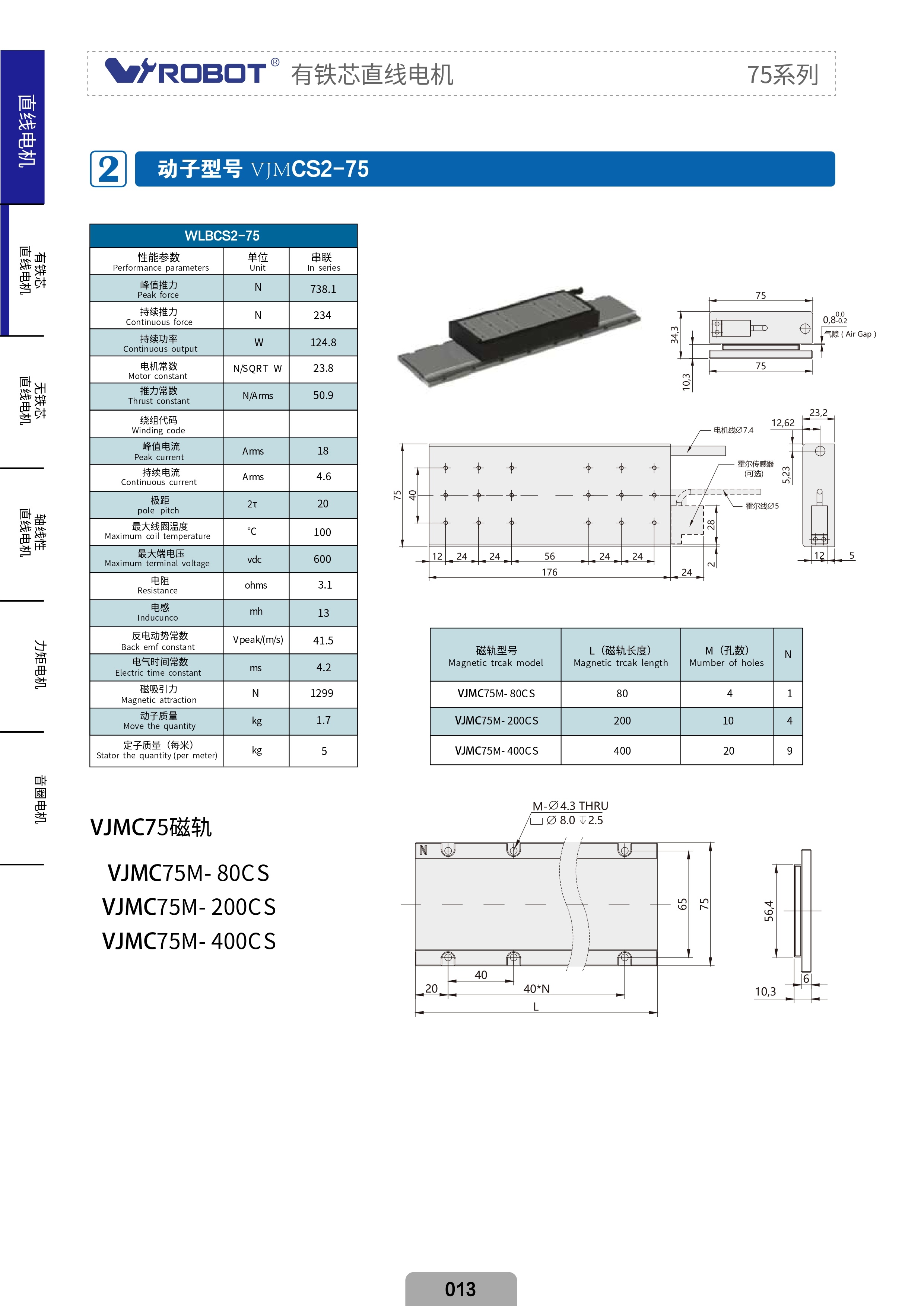 Flat motors with iron core